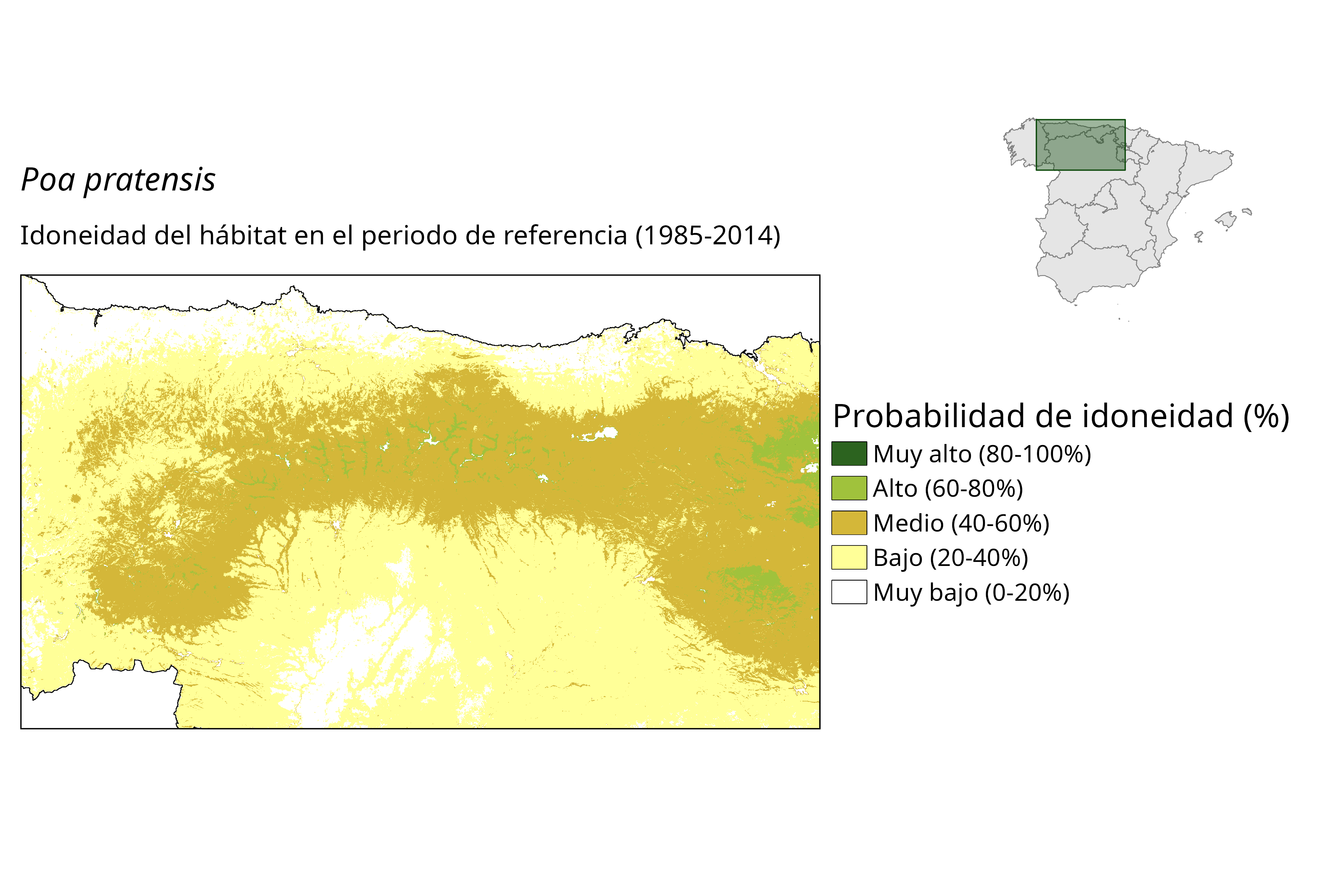 Idoneidad actual (probabilidad)