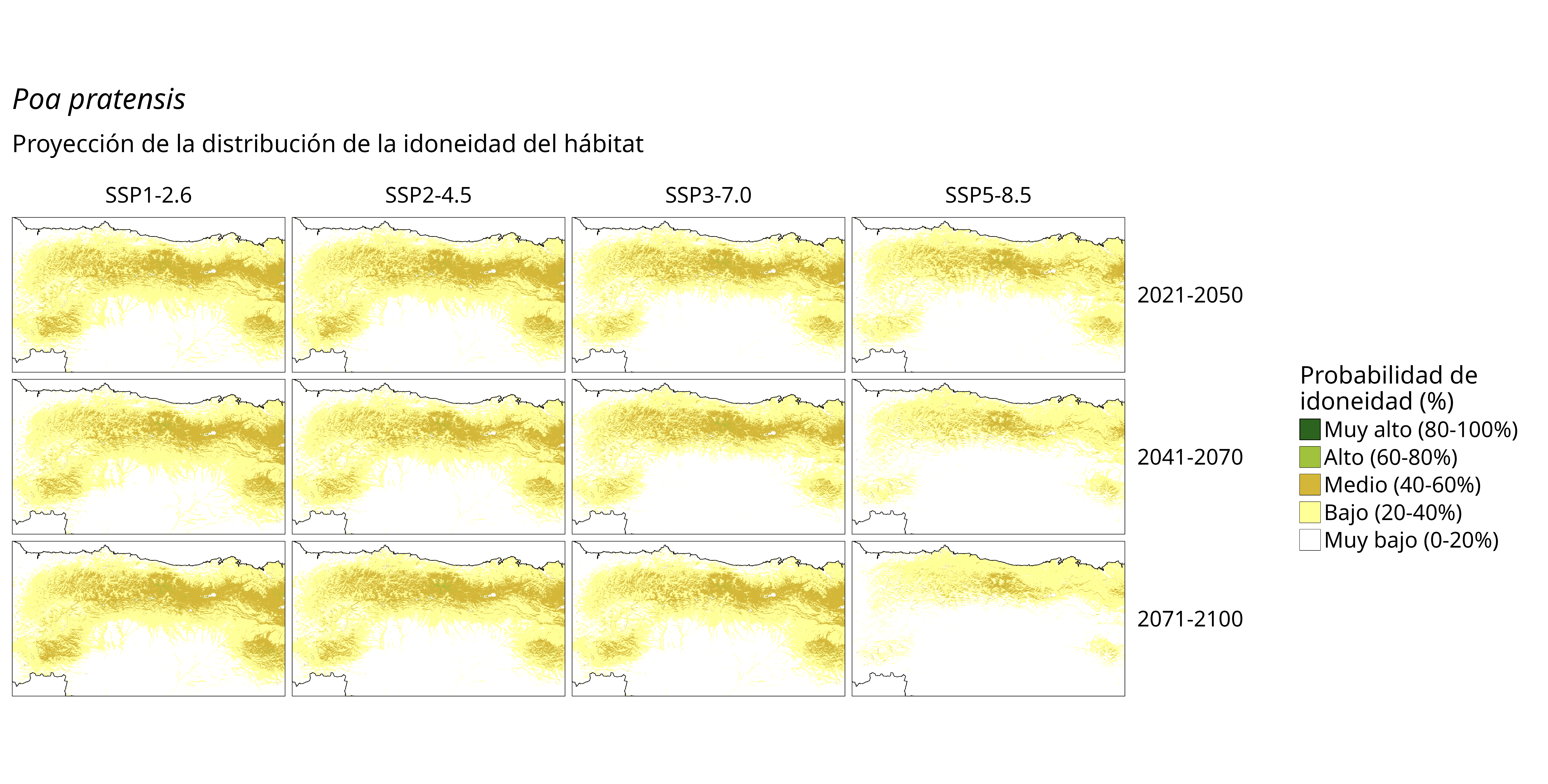 Idoneidad futura (probabilidad)