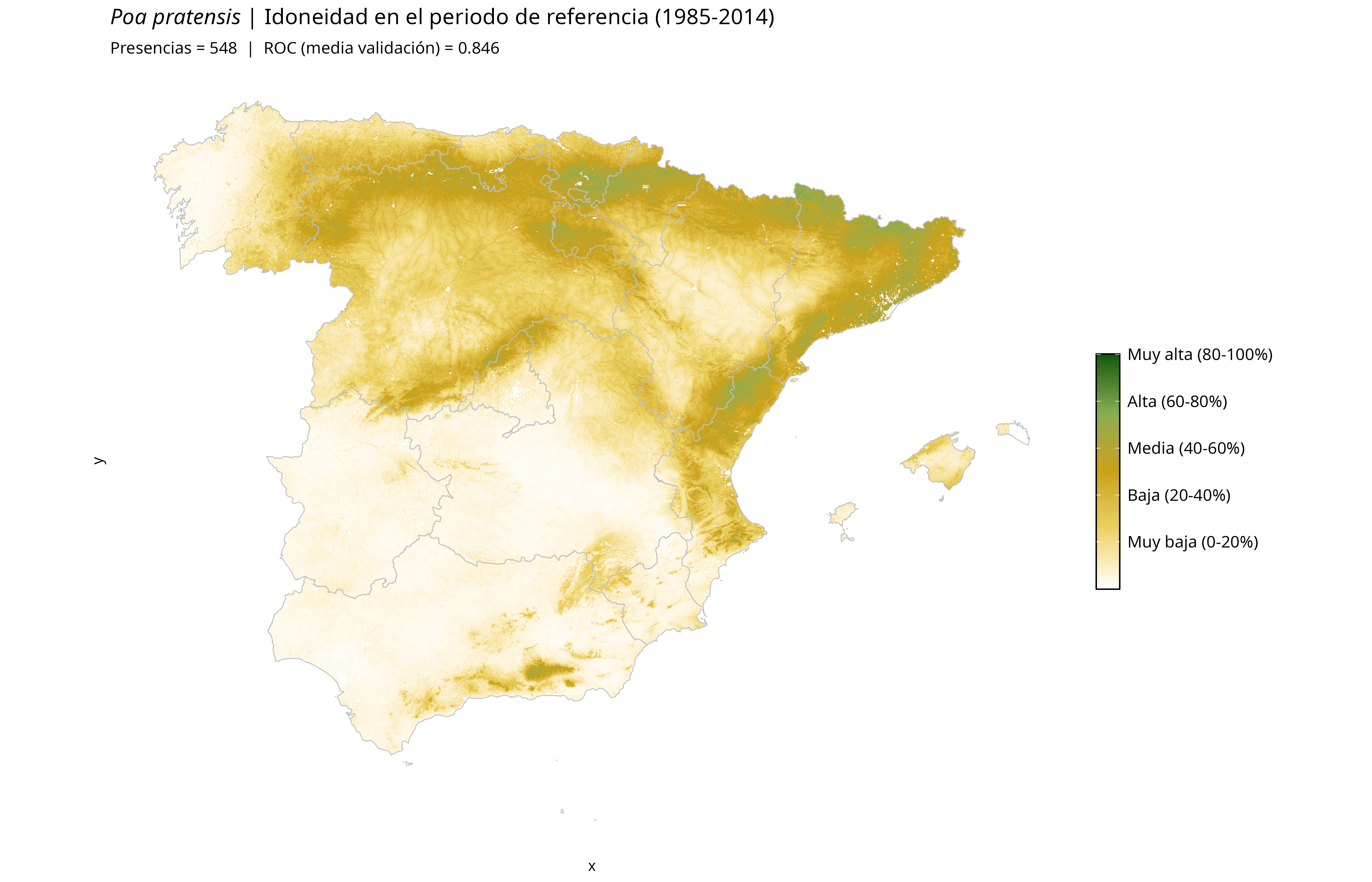 Idoneidad actual · Península Ibérica