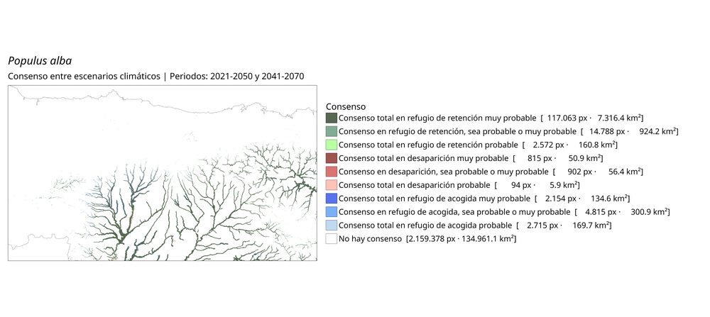 Consenso 2 periodos