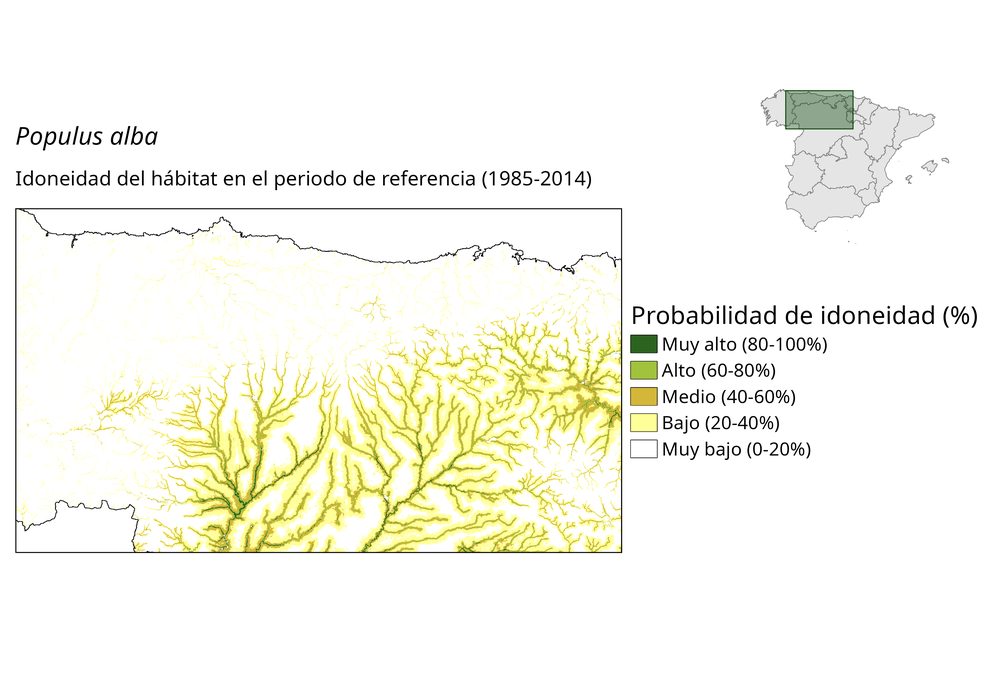 Idoneidad actual (probabilidad)