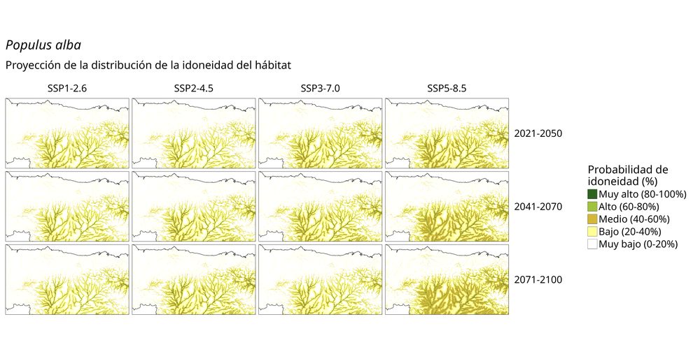 Idoneidad futura (probabilidad)