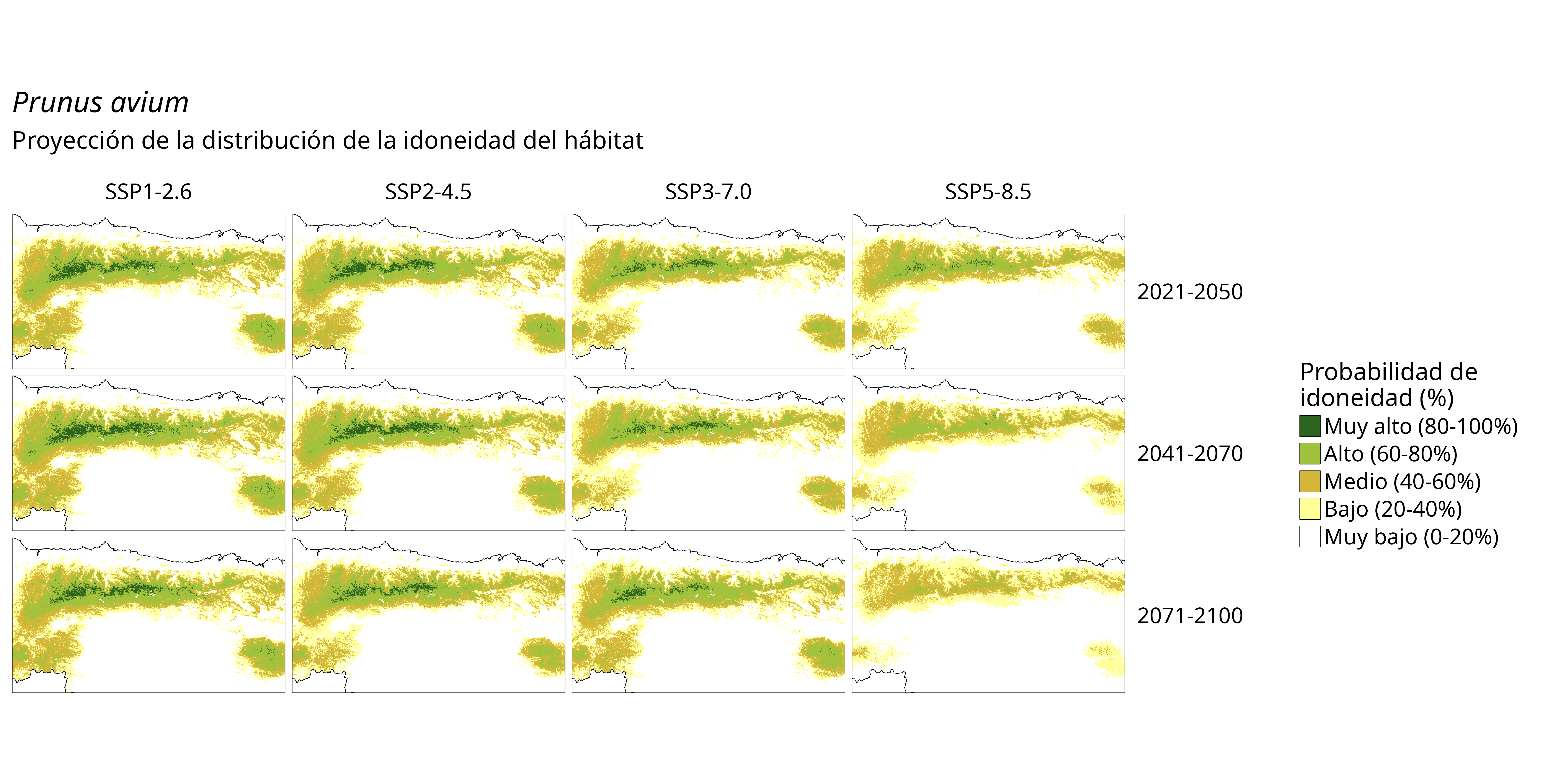 Idoneidad futura (probabilidad)
