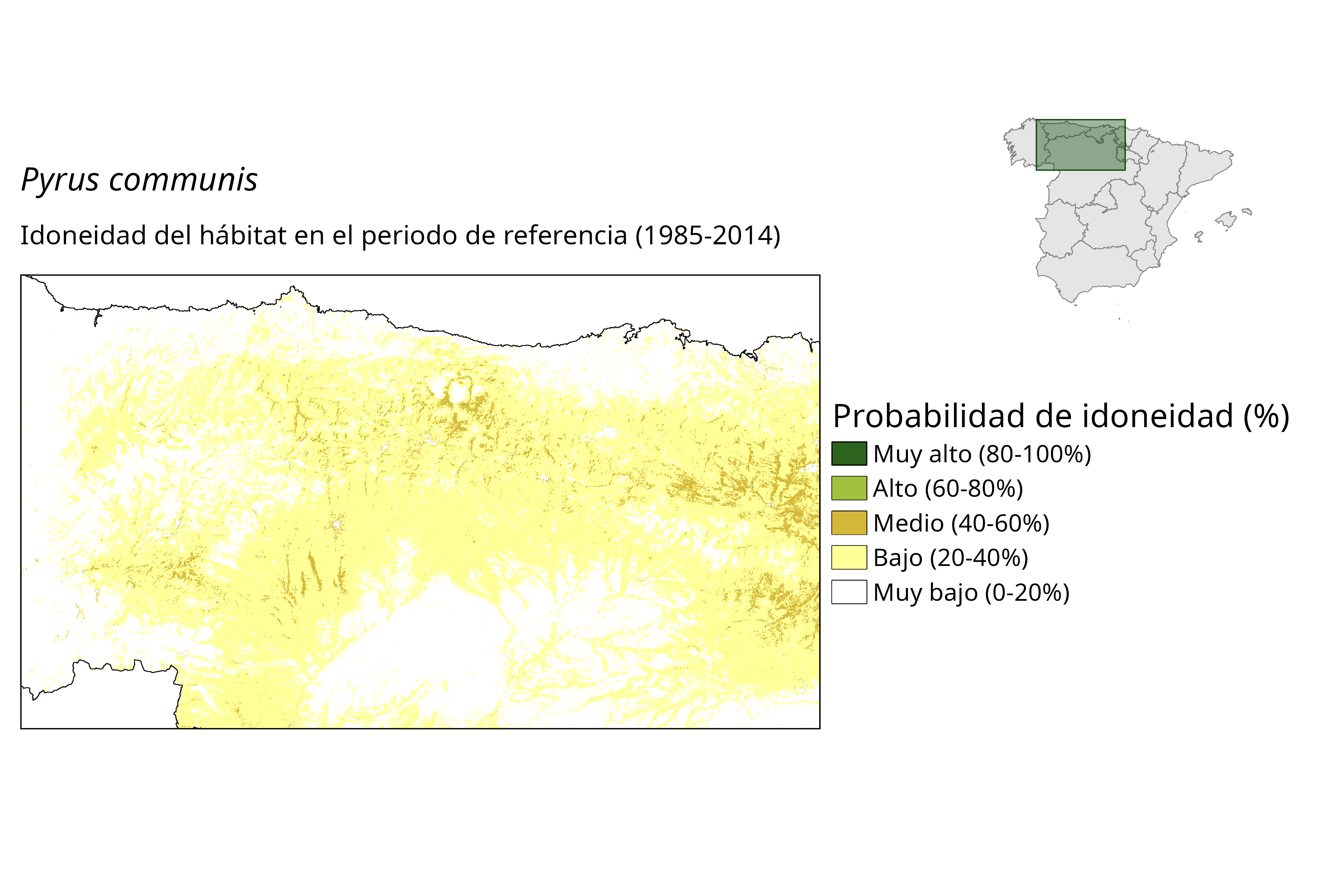Idoneidad actual (probabilidad)