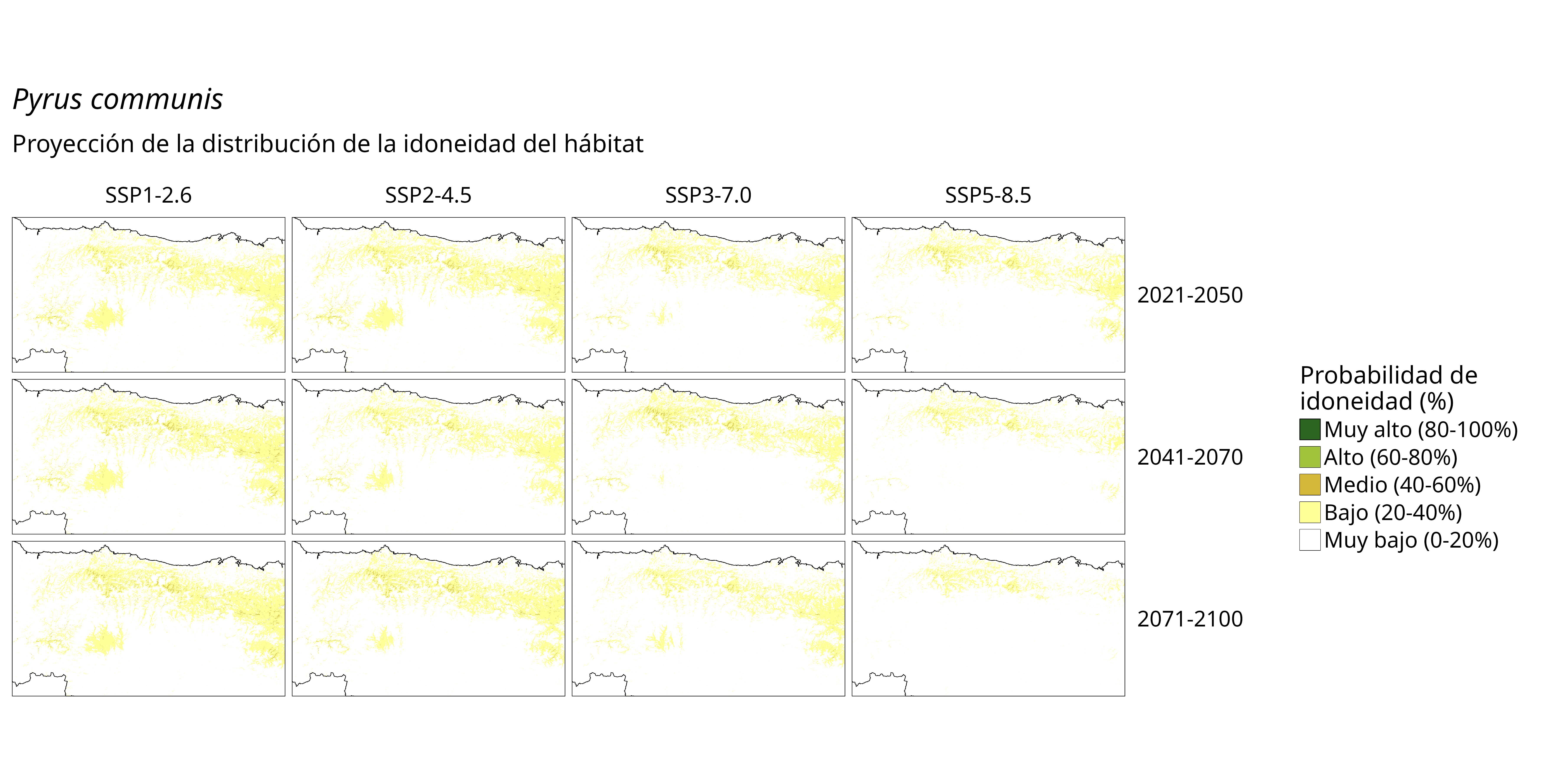 Idoneidad futura (probabilidad)
