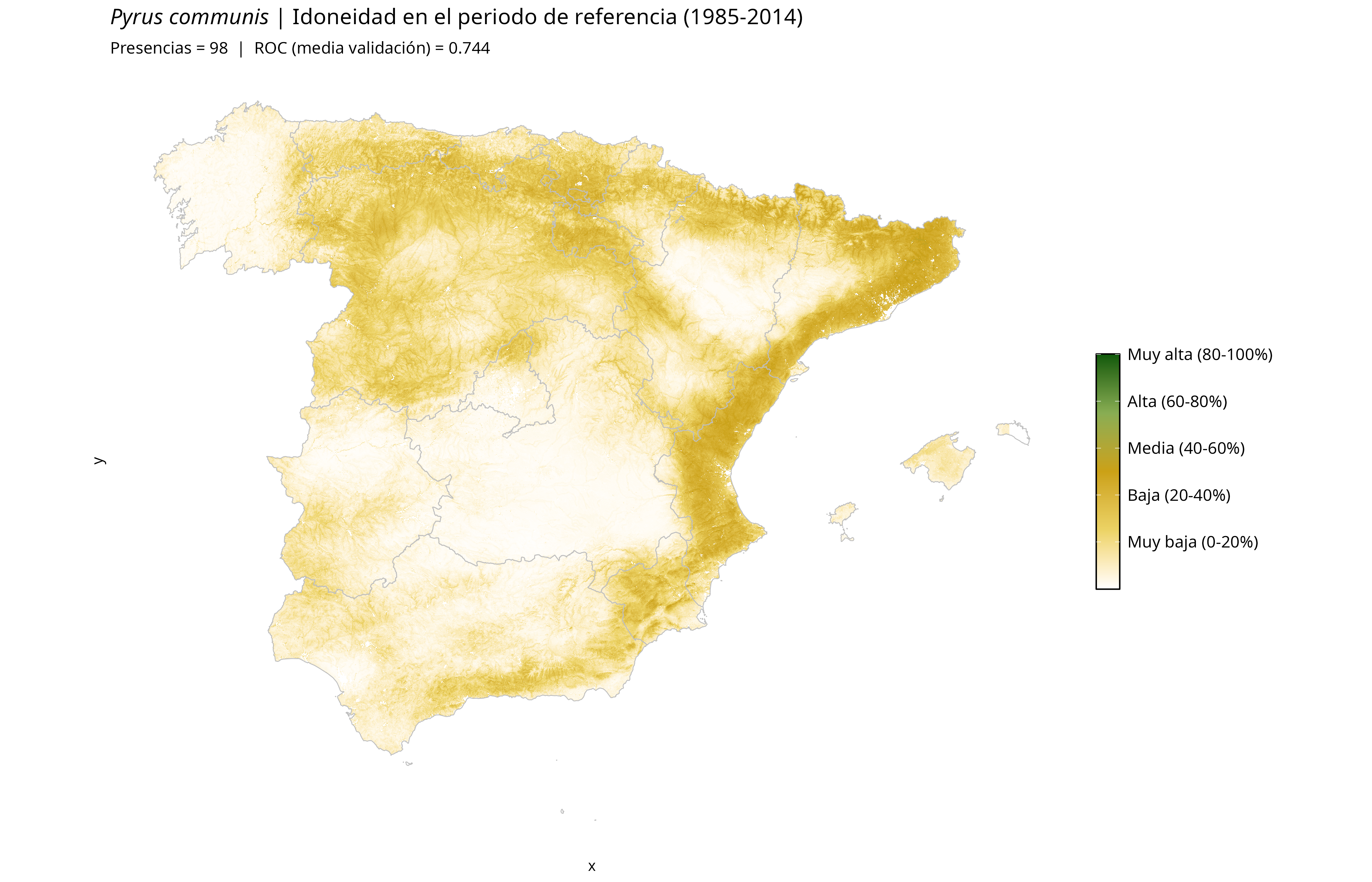 Idoneidad actual · Península Ibérica