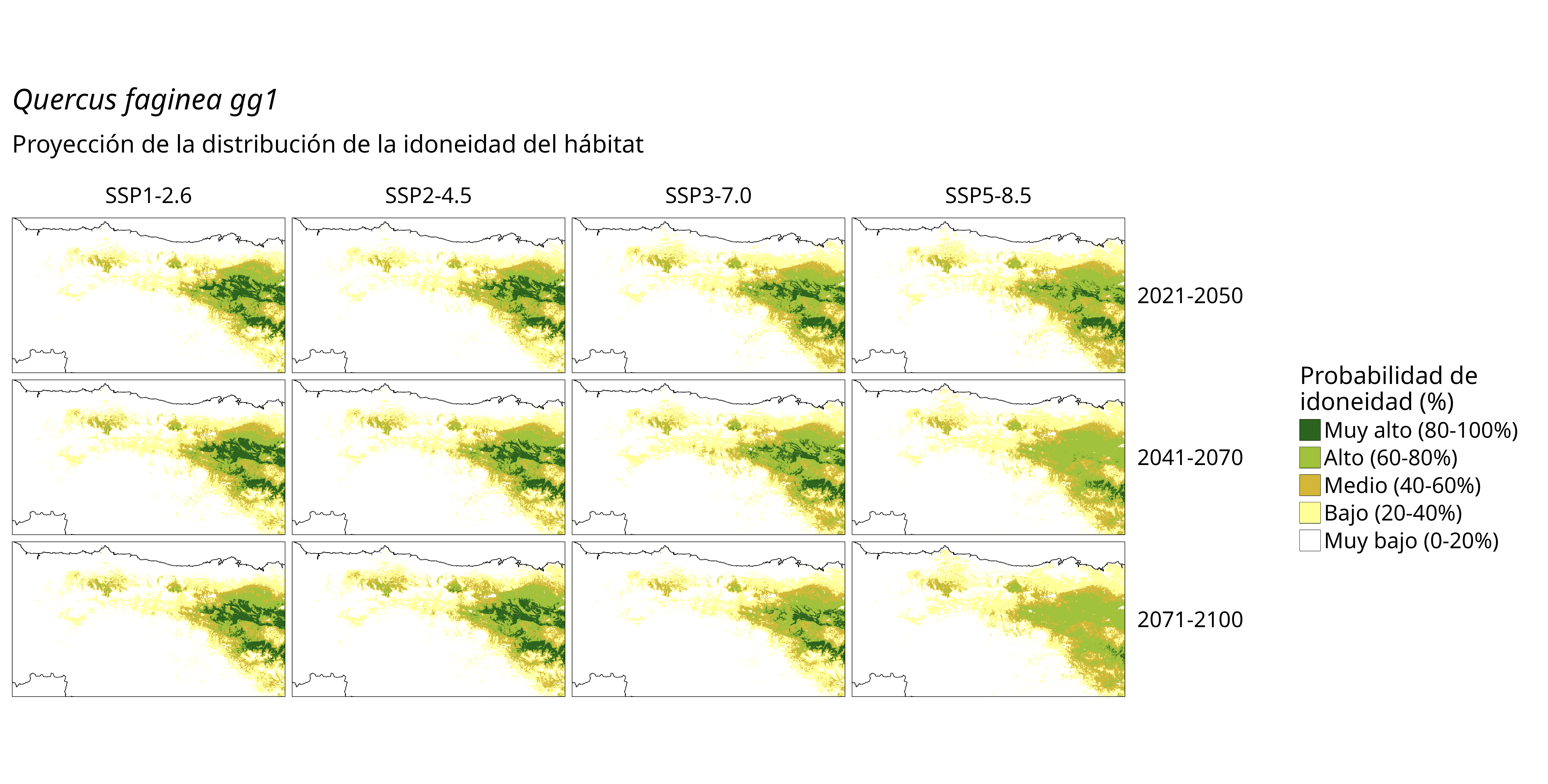Idoneidad futura (probabilidad)