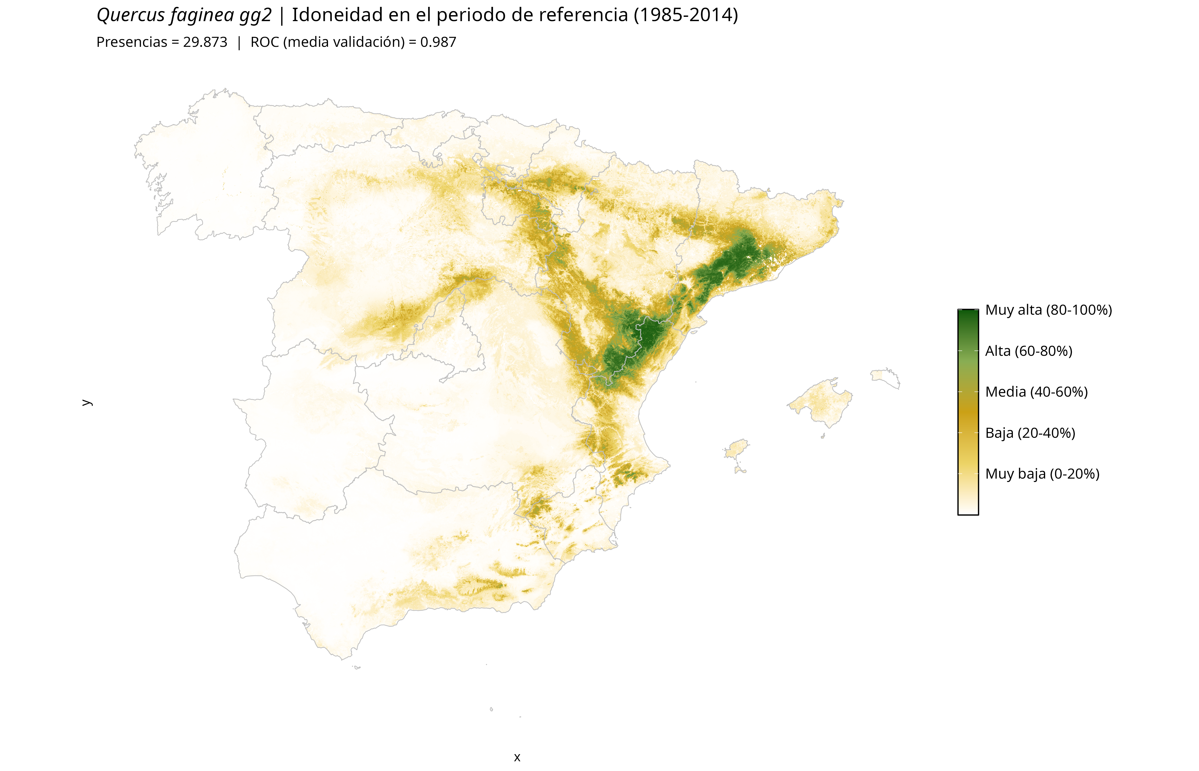 Idoneidad actual · Península Ibérica