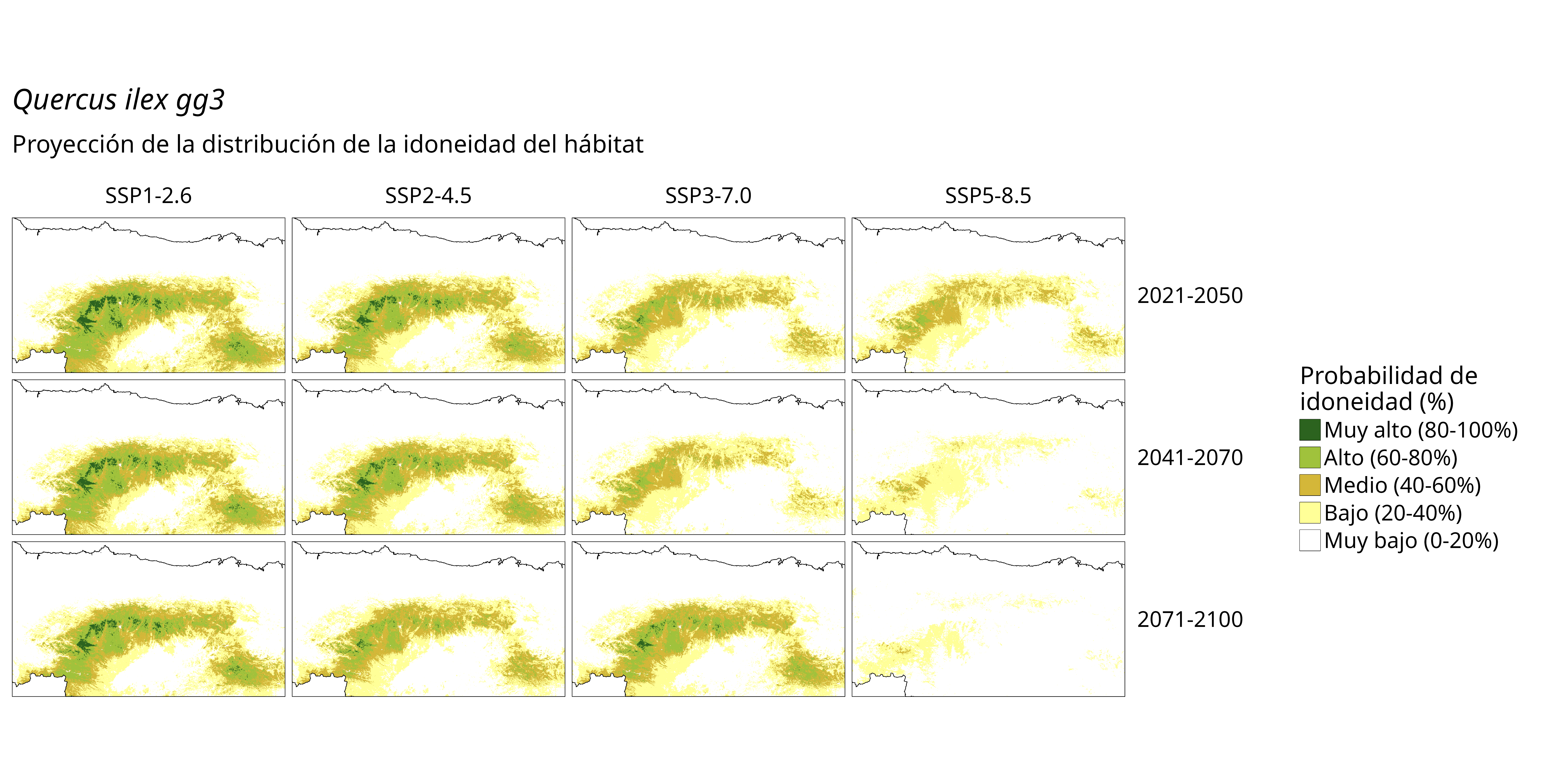 Idoneidad futura (probabilidad)