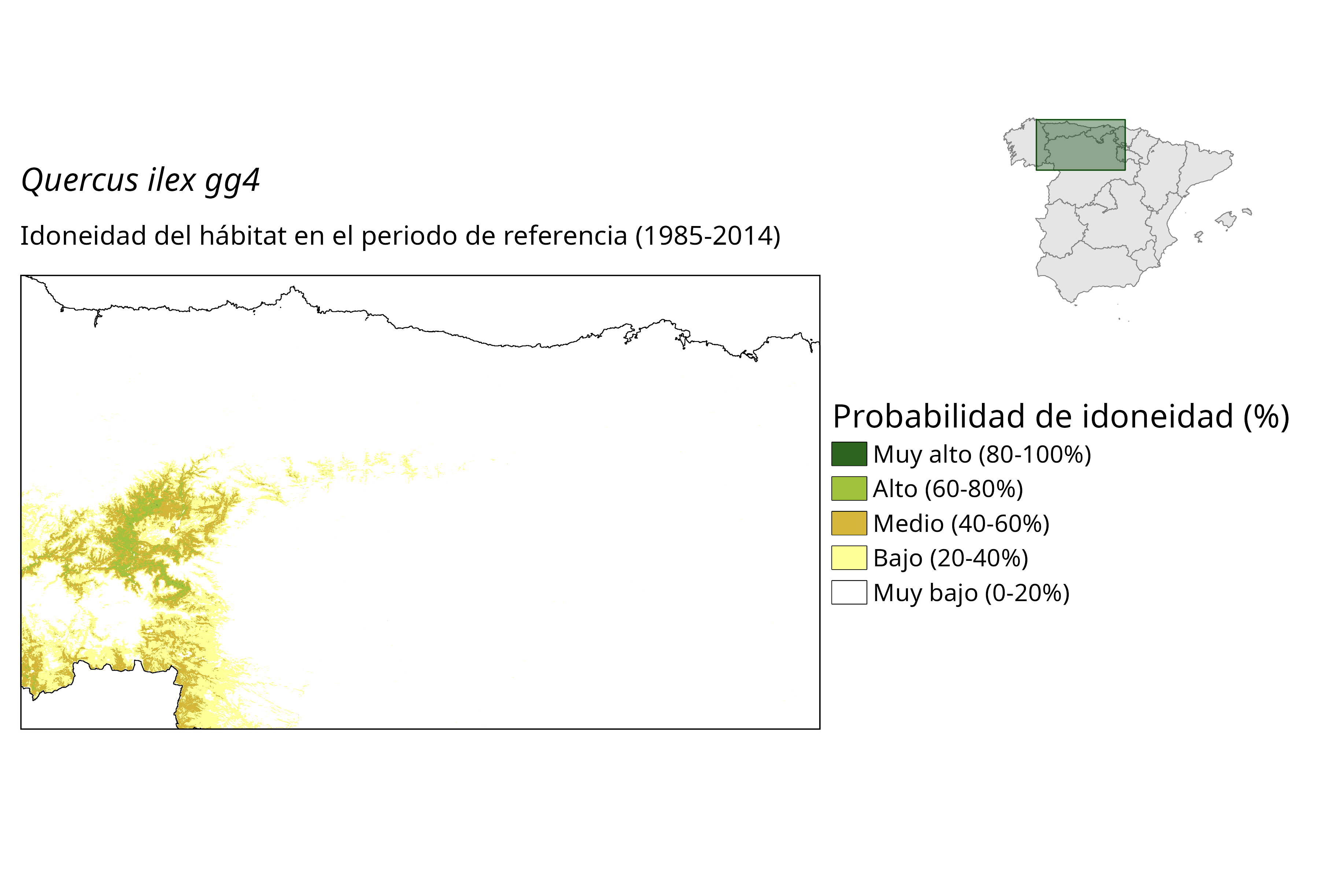Idoneidad actual (probabilidad)