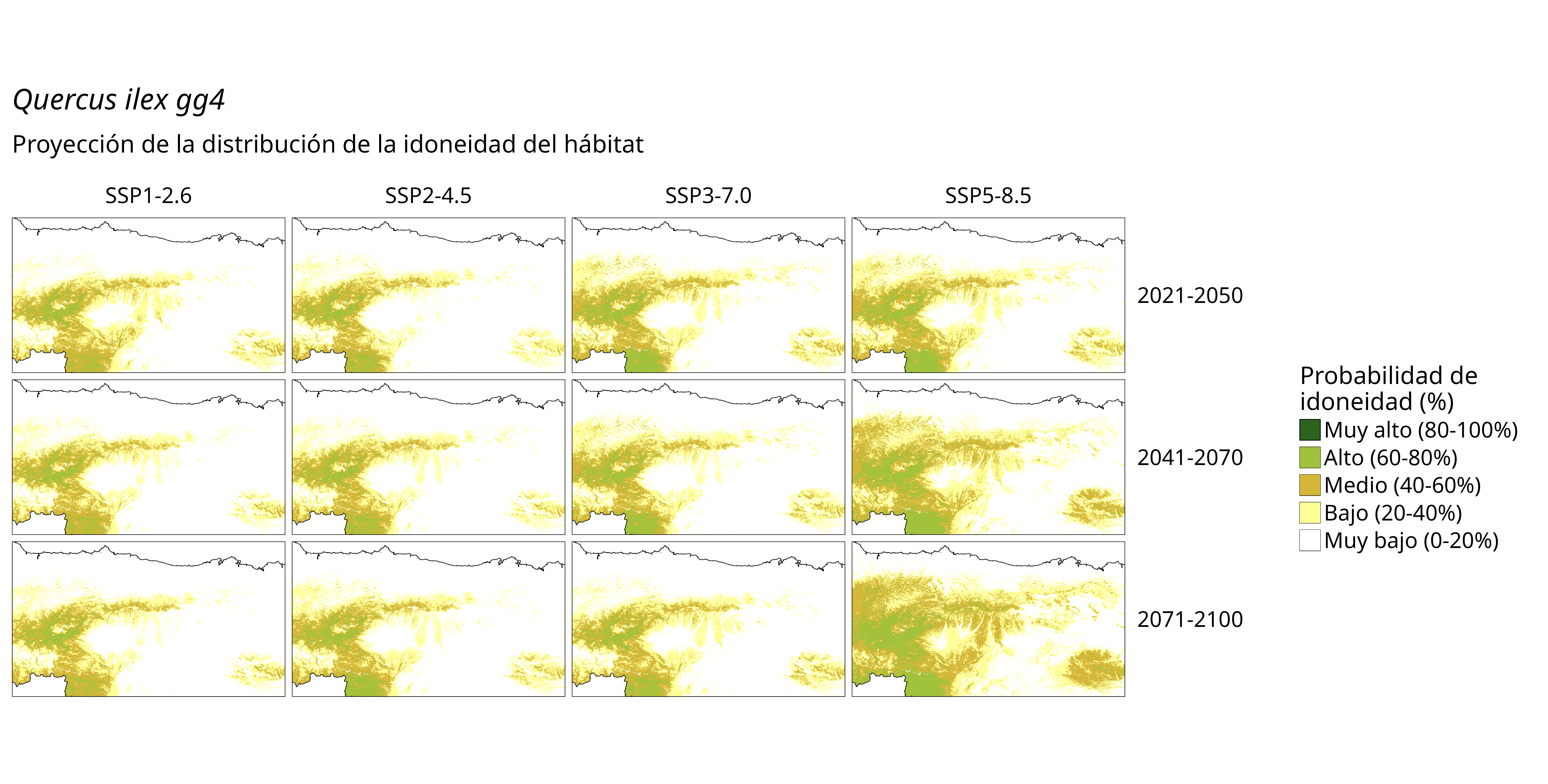 Idoneidad futura (probabilidad)