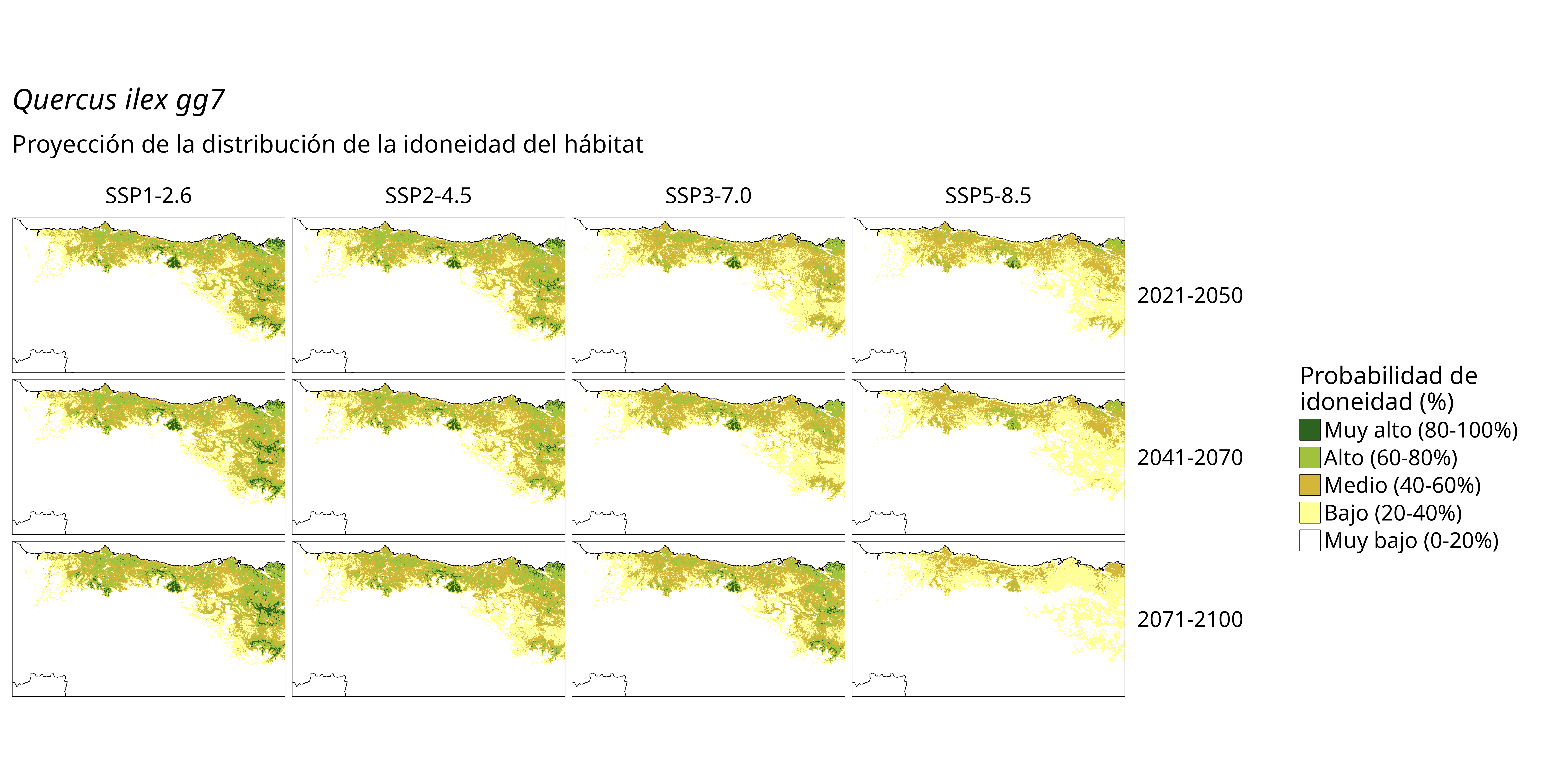 Idoneidad futura (probabilidad)