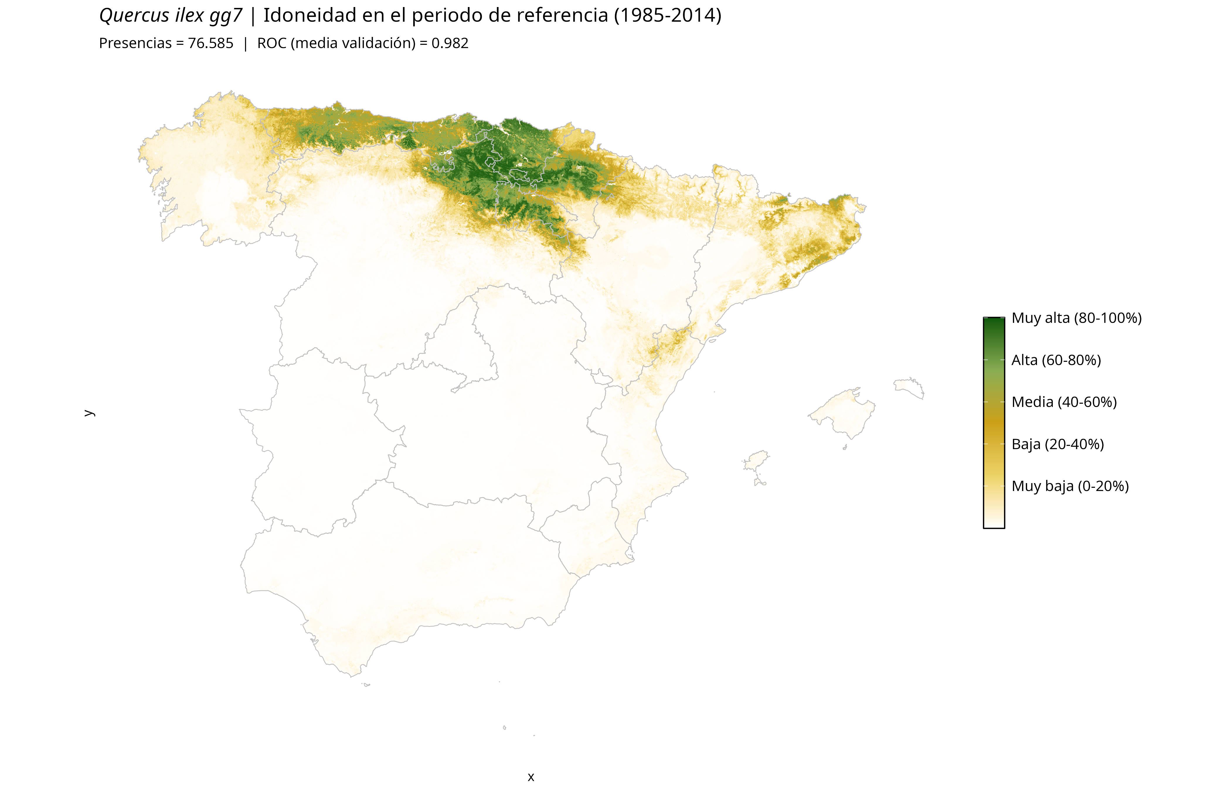 Idoneidad actual · Península Ibérica