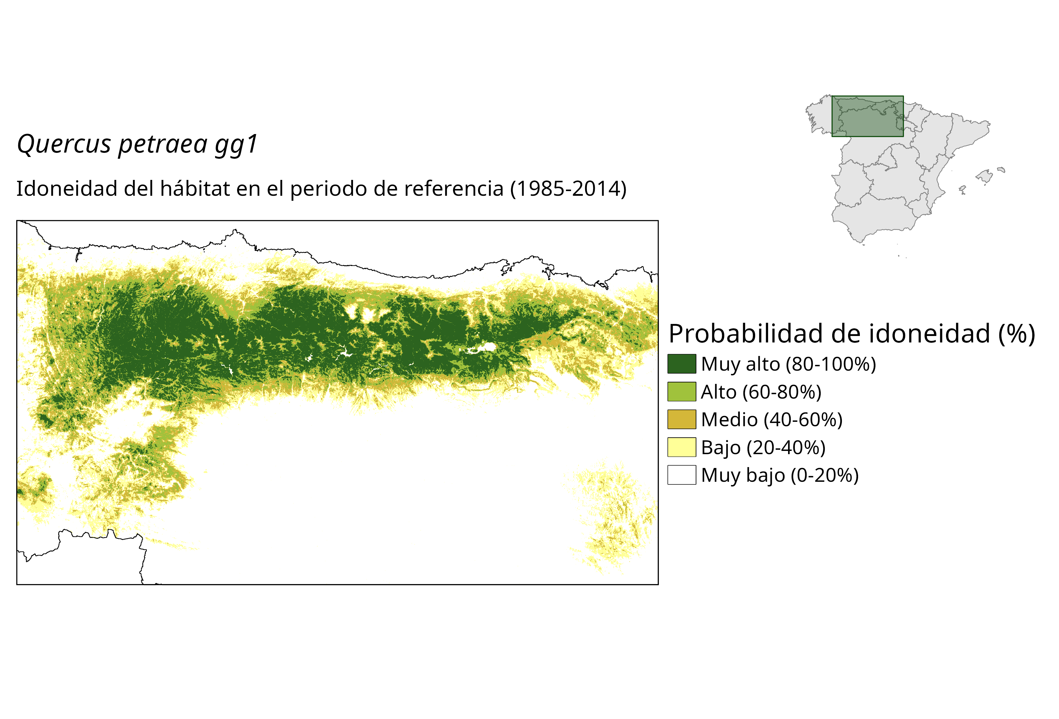 Idoneidad actual (probabilidad)