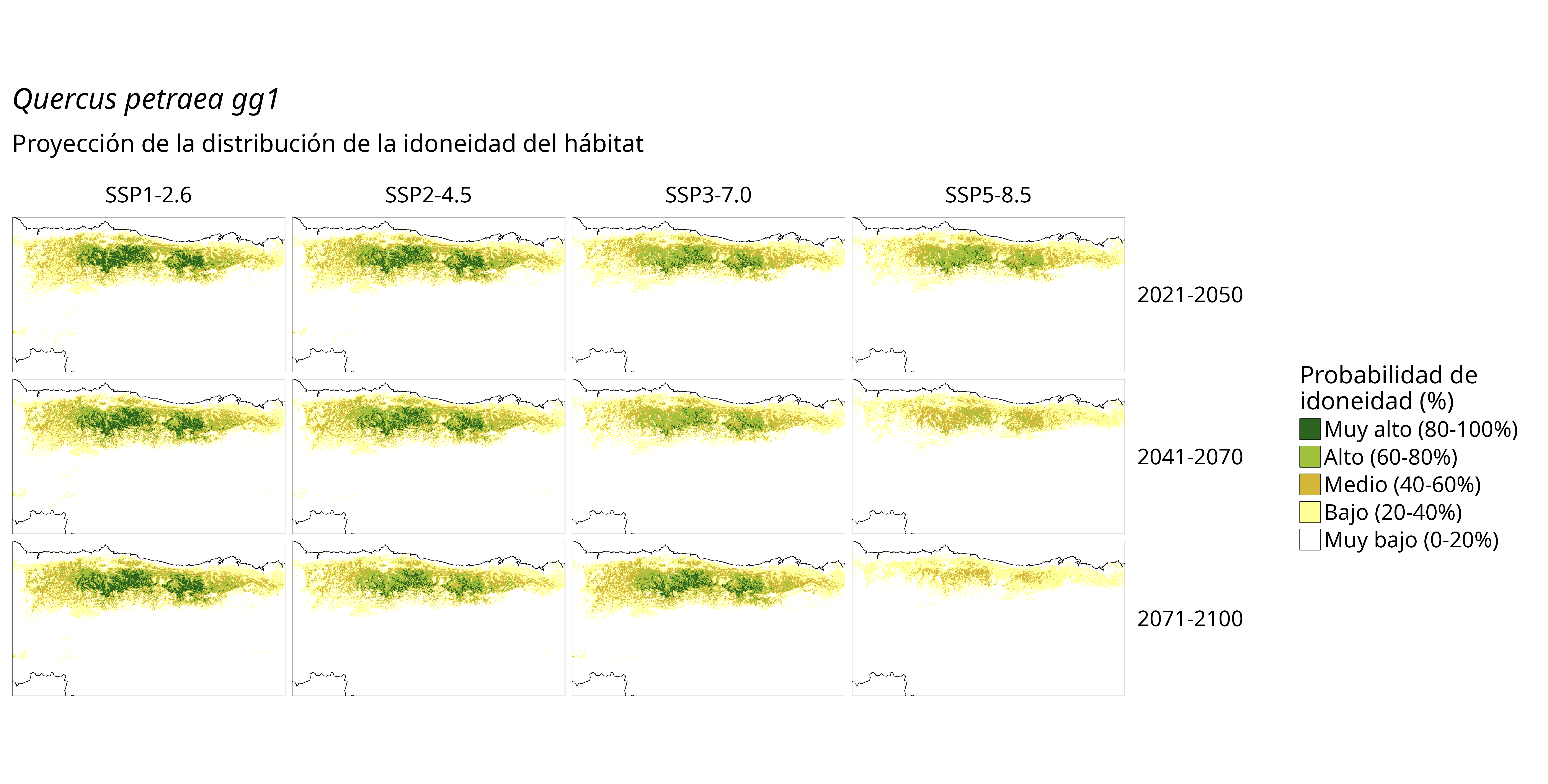 Idoneidad futura (probabilidad)