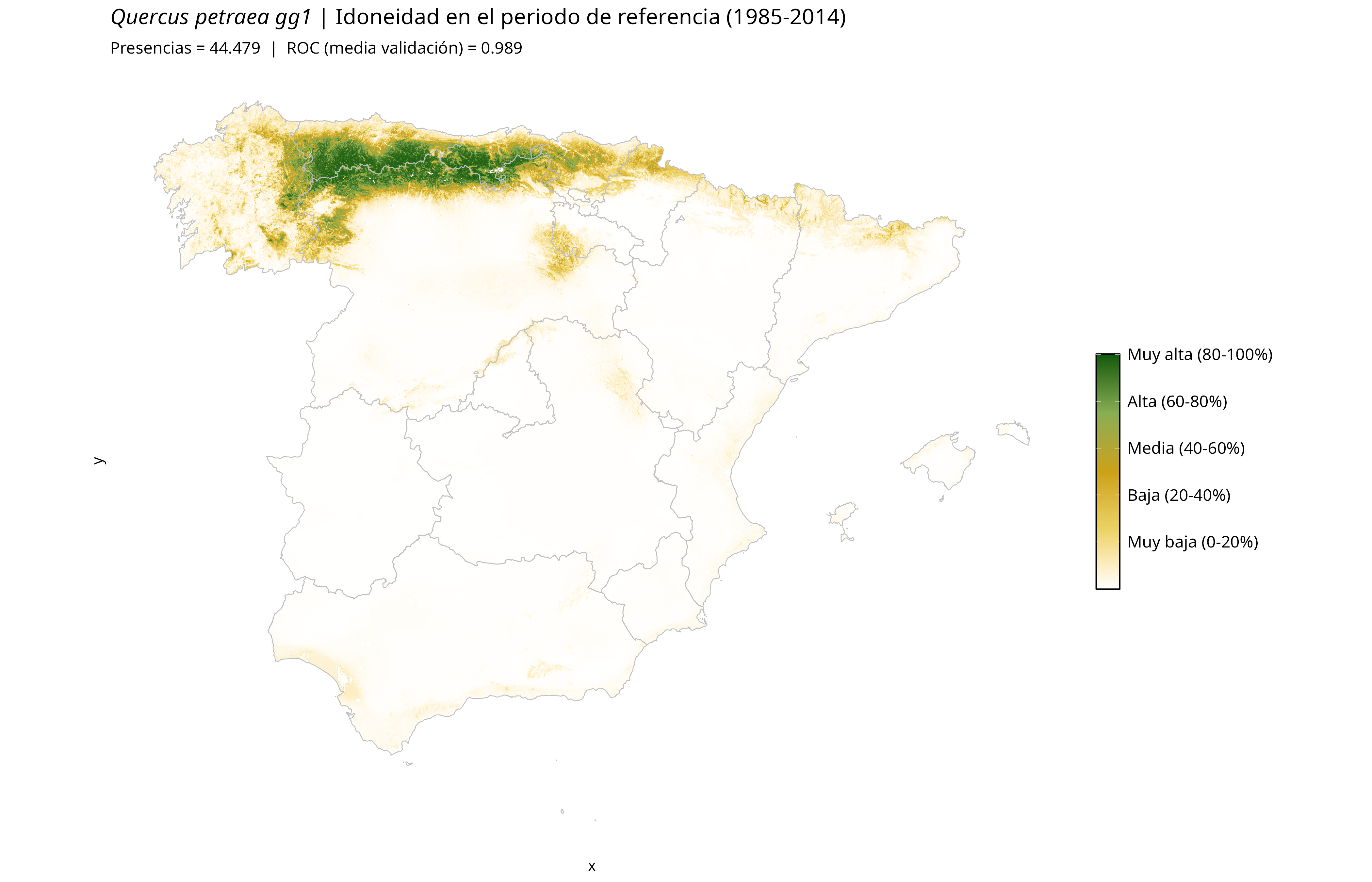 Idoneidad actual · Península Ibérica