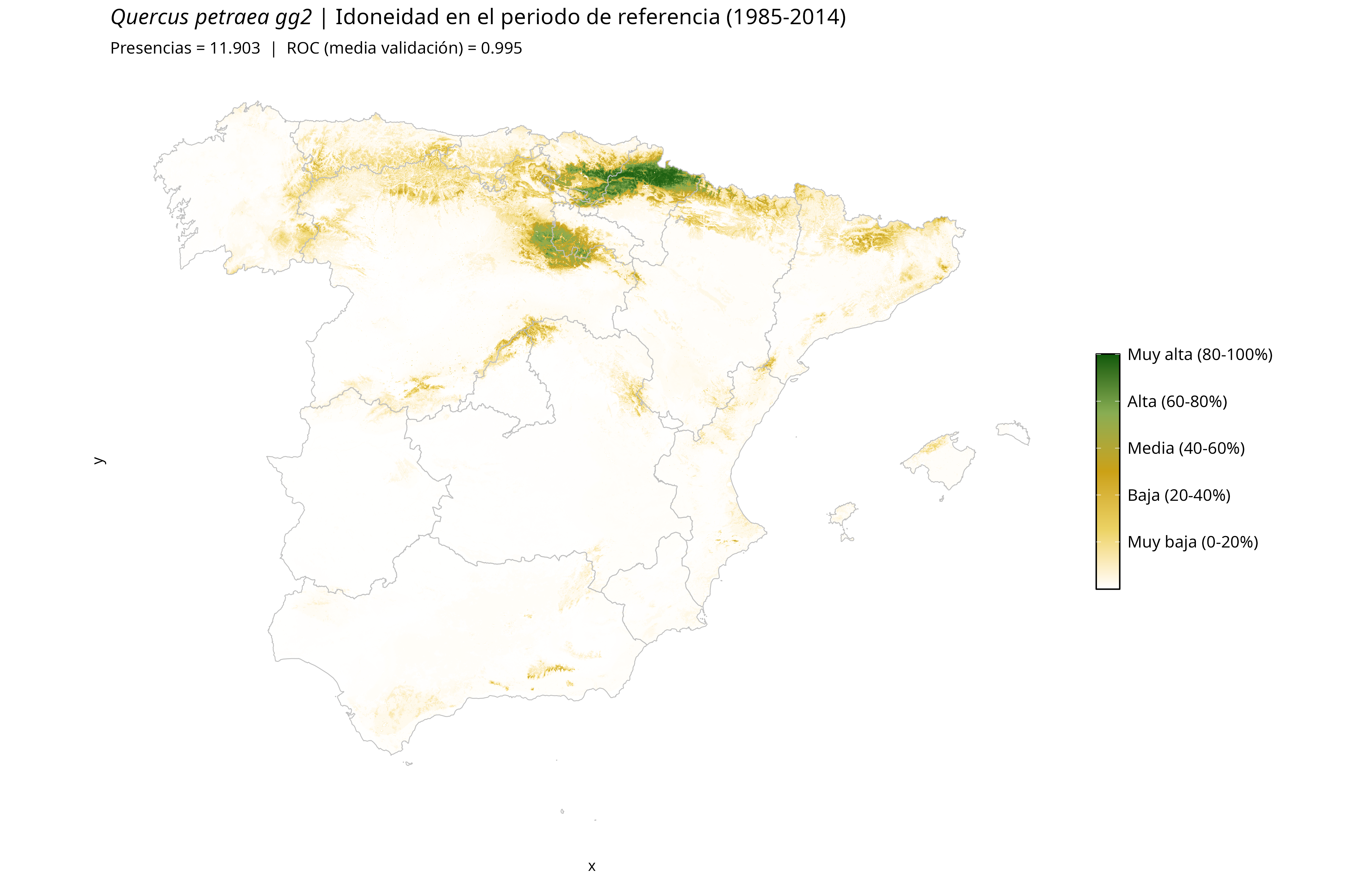 Idoneidad actual · Península Ibérica