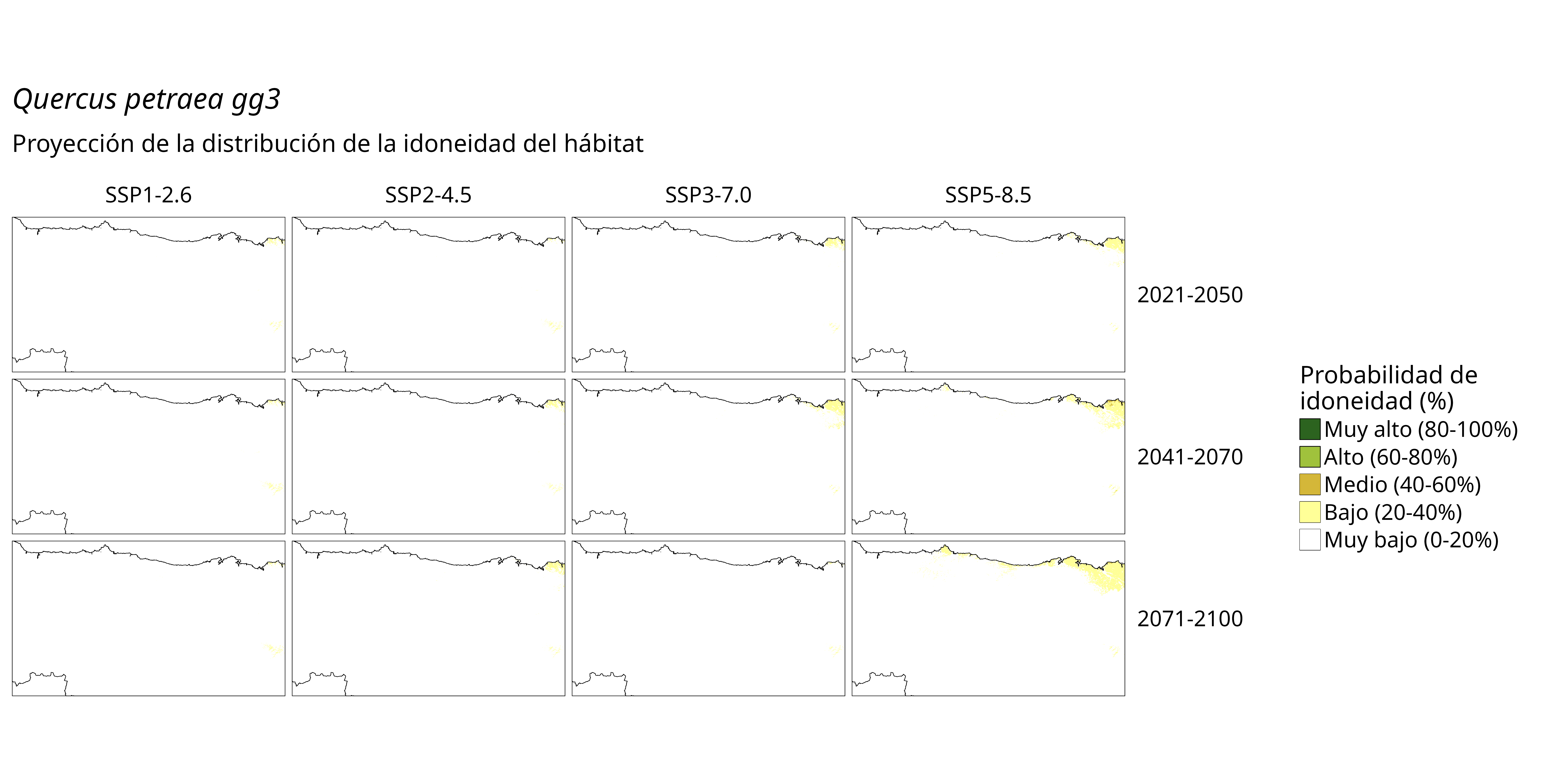 Idoneidad futura (probabilidad)