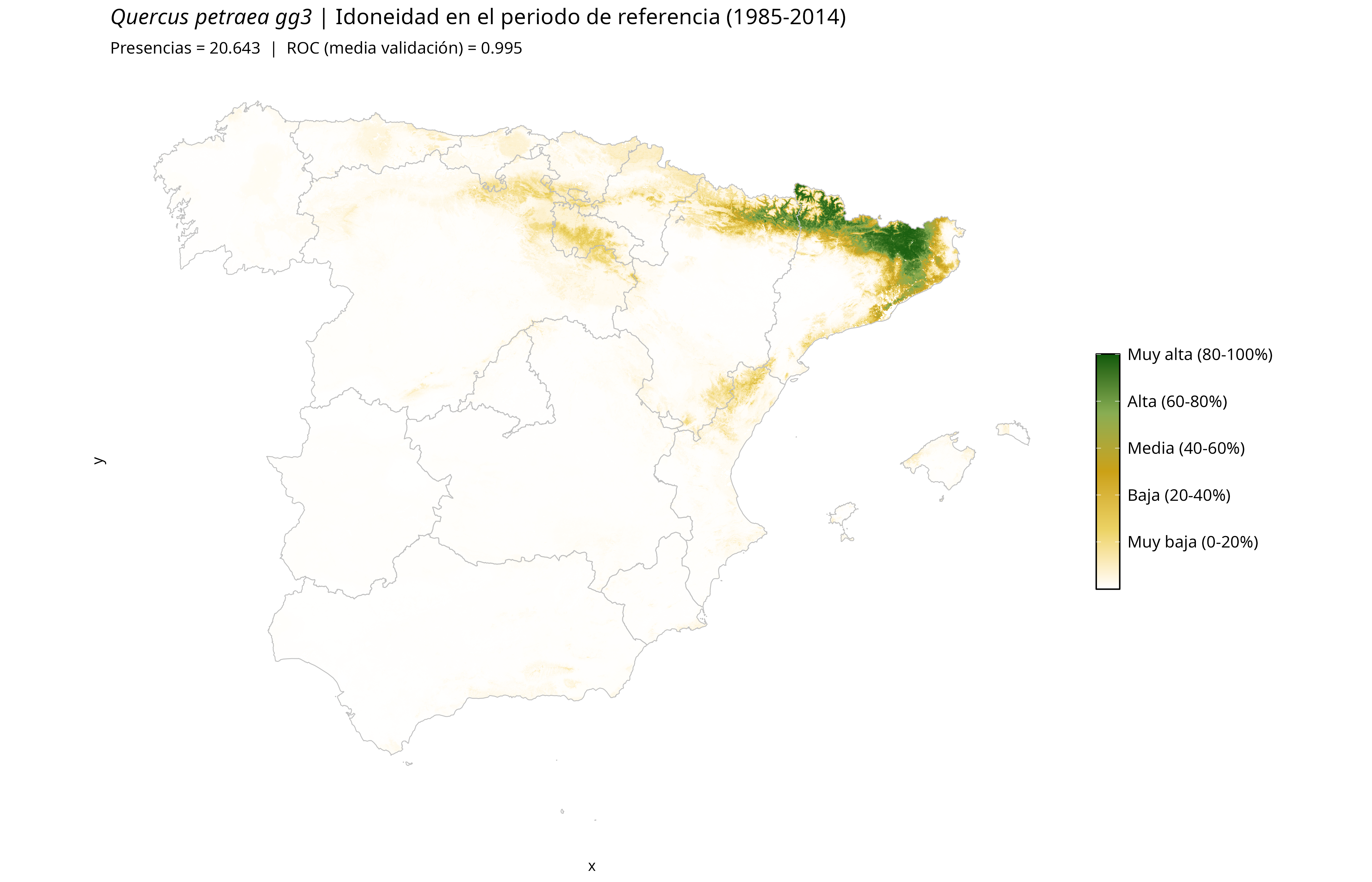 Idoneidad actual · Península Ibérica