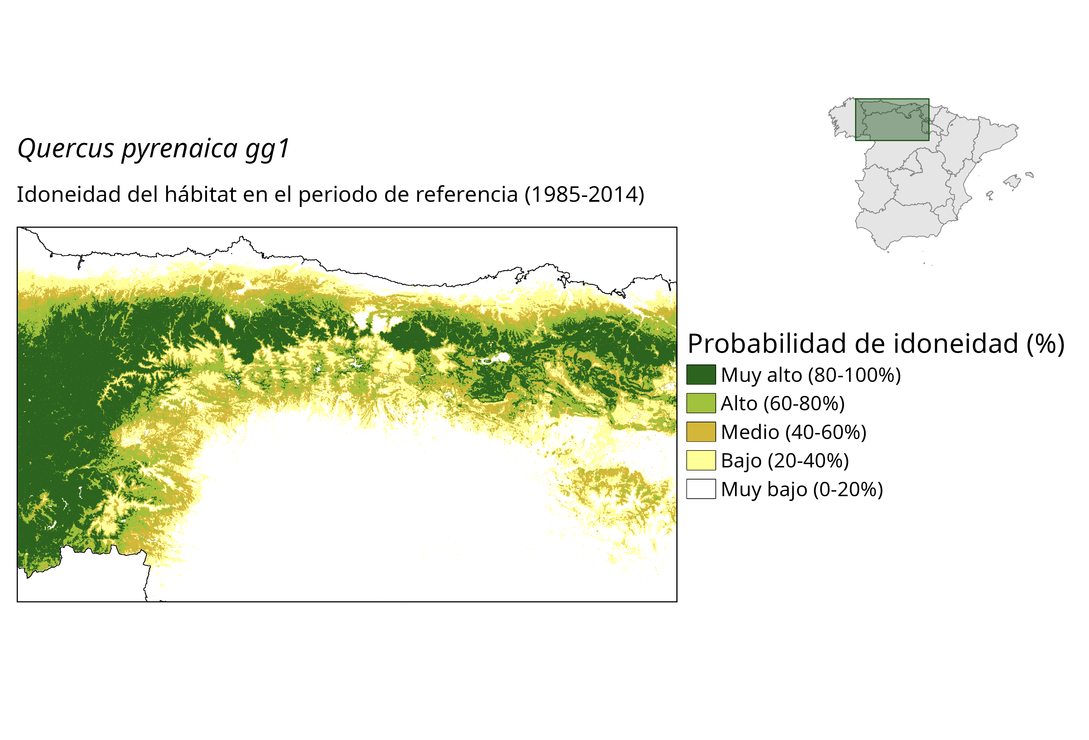 Idoneidad actual (probabilidad)