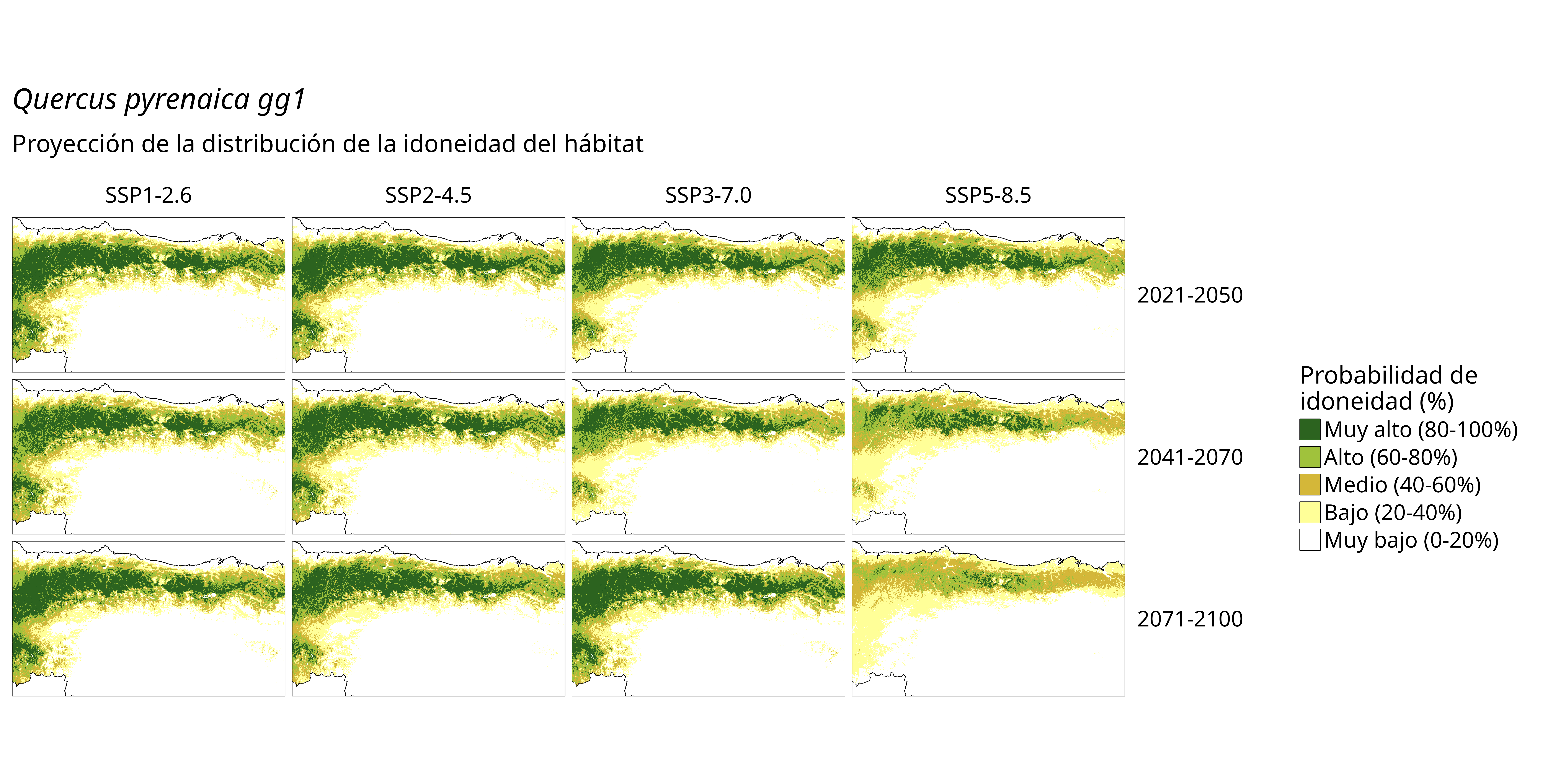 Idoneidad futura (probabilidad)