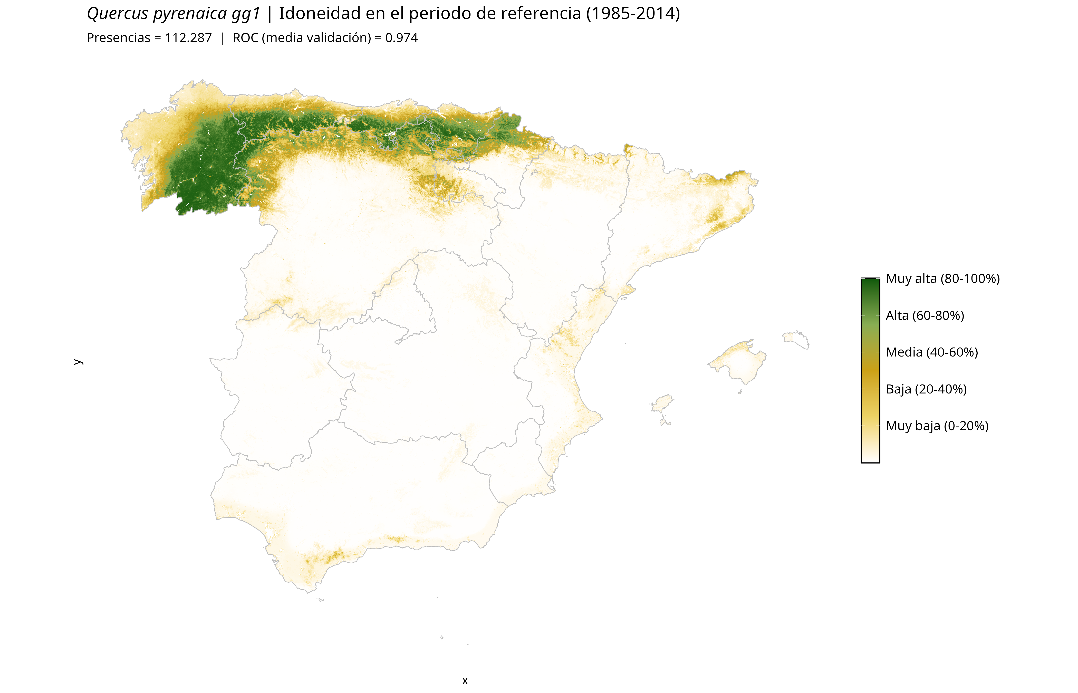 Idoneidad actual · Península Ibérica
