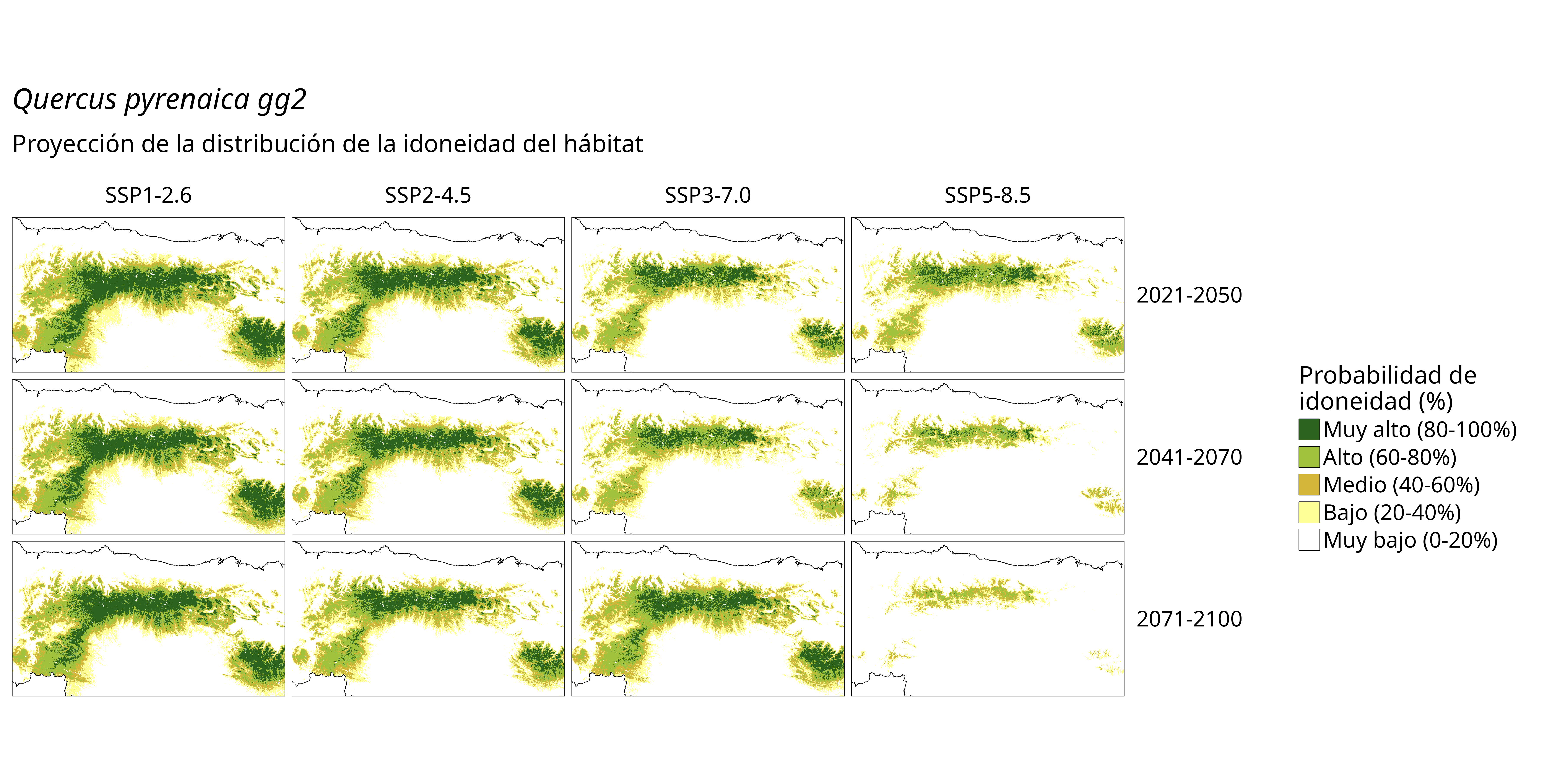 Idoneidad futura (probabilidad)