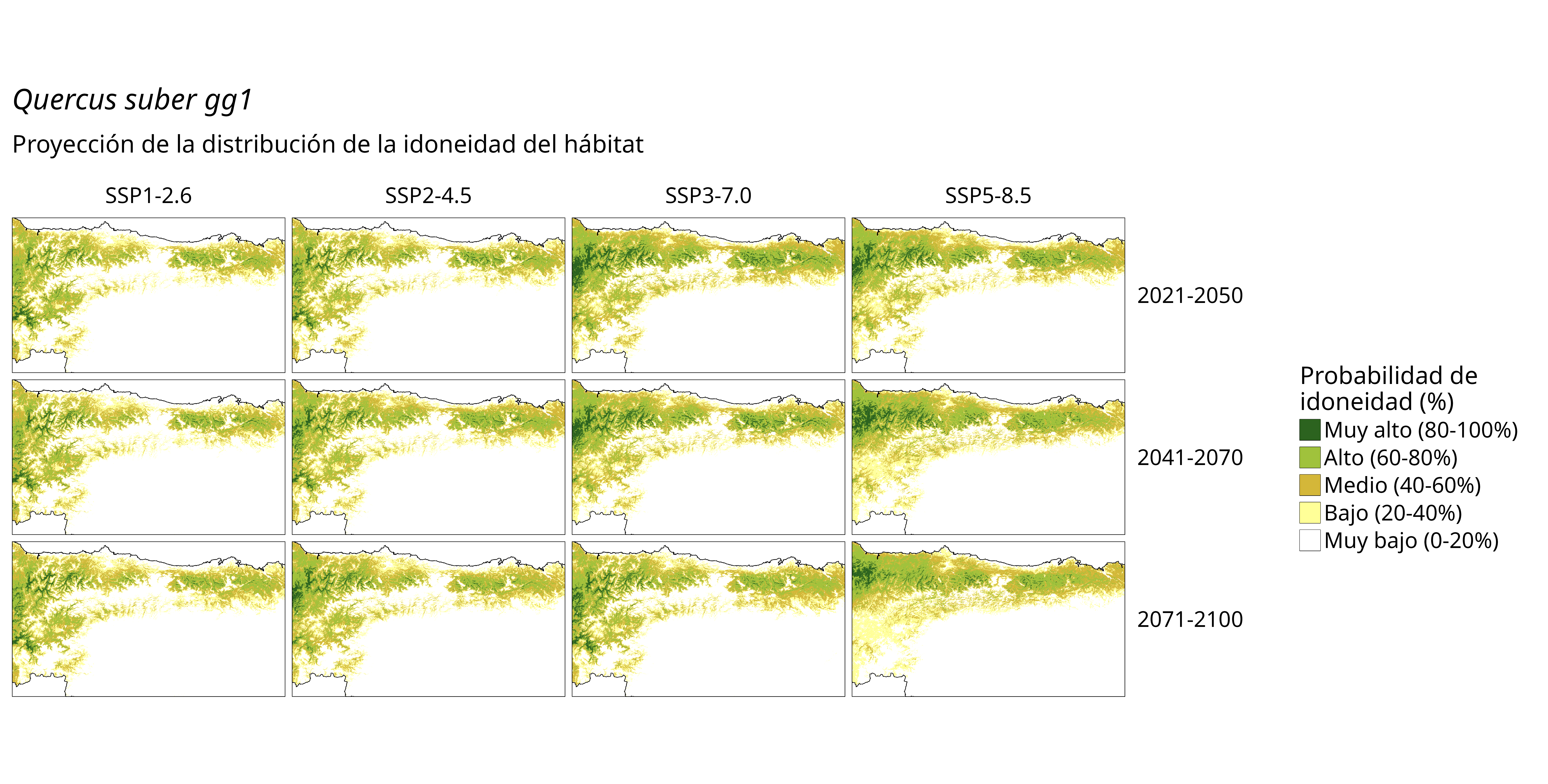 Idoneidad futura (probabilidad)