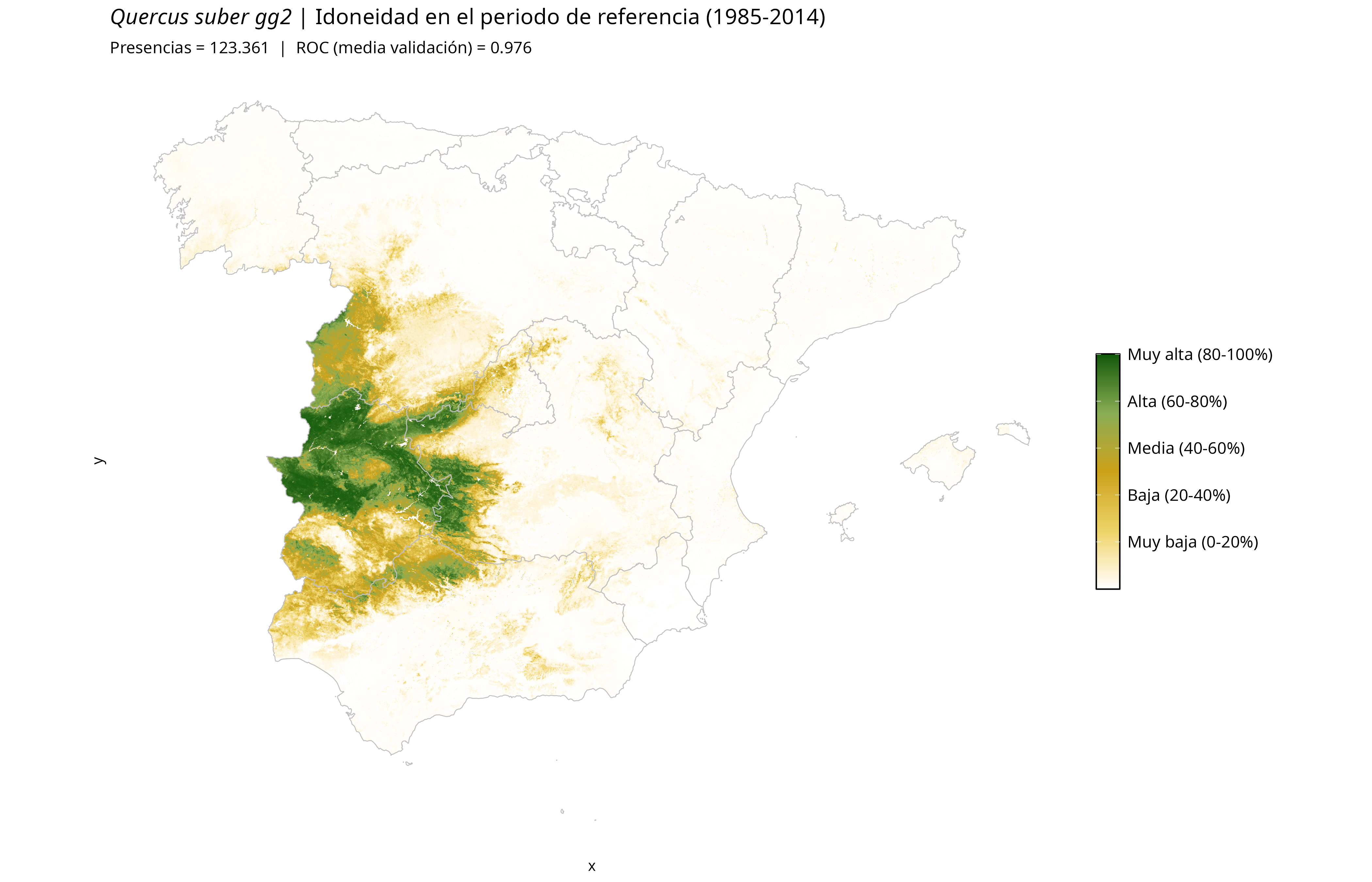 Idoneidad actual · Península Ibérica