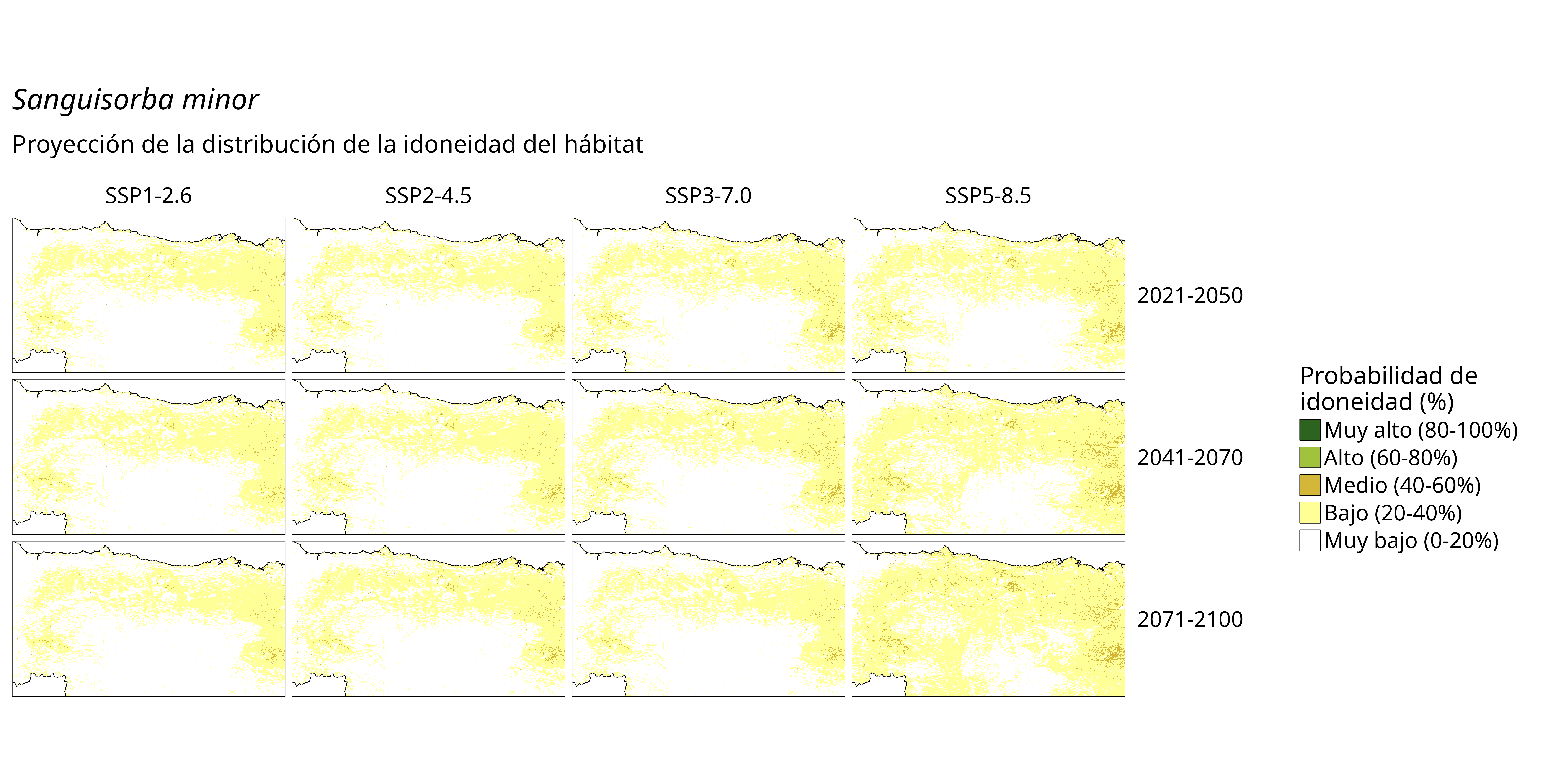 Idoneidad futura (probabilidad)