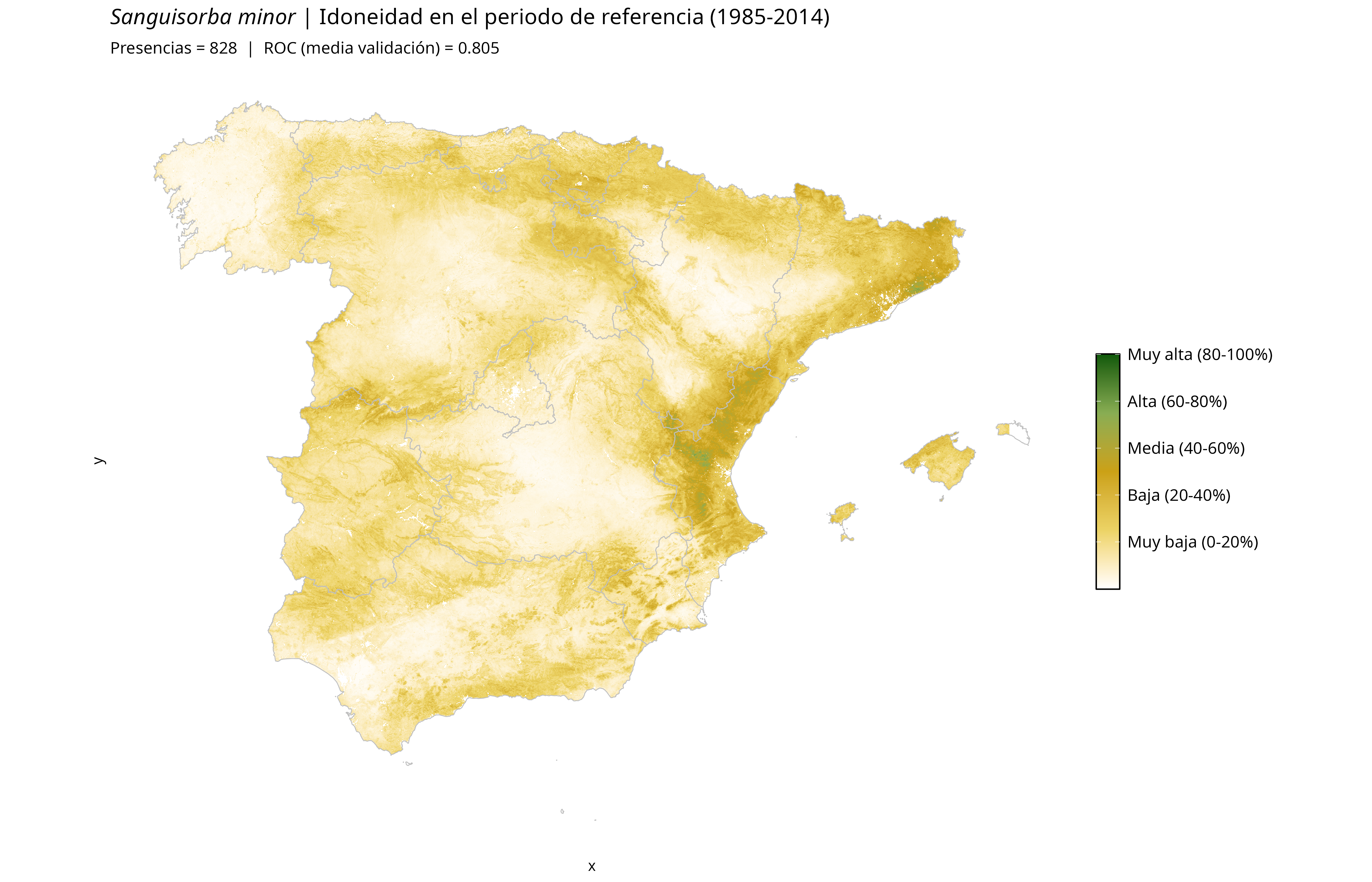 Idoneidad actual · Península Ibérica