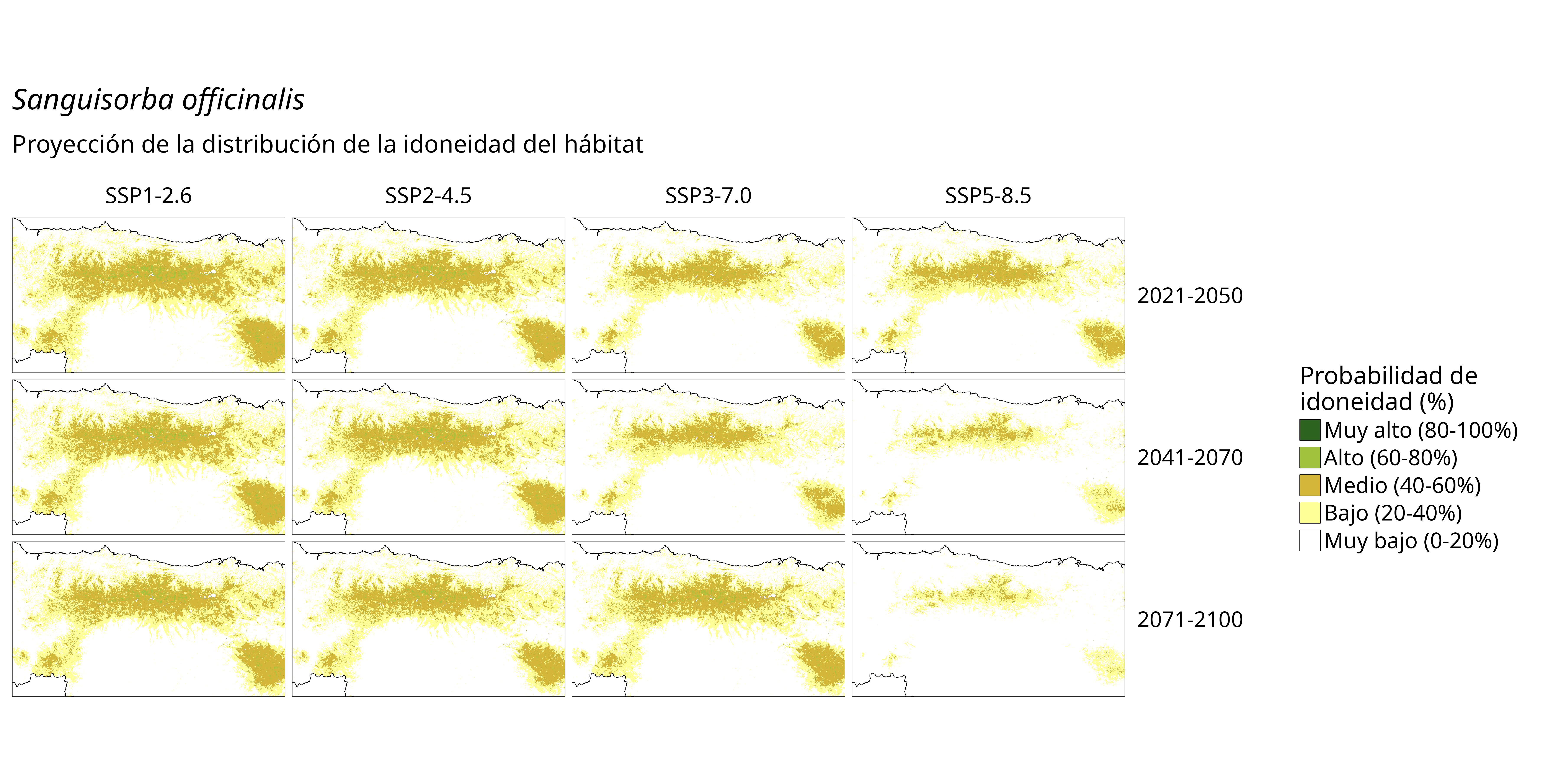 Idoneidad futura (probabilidad)