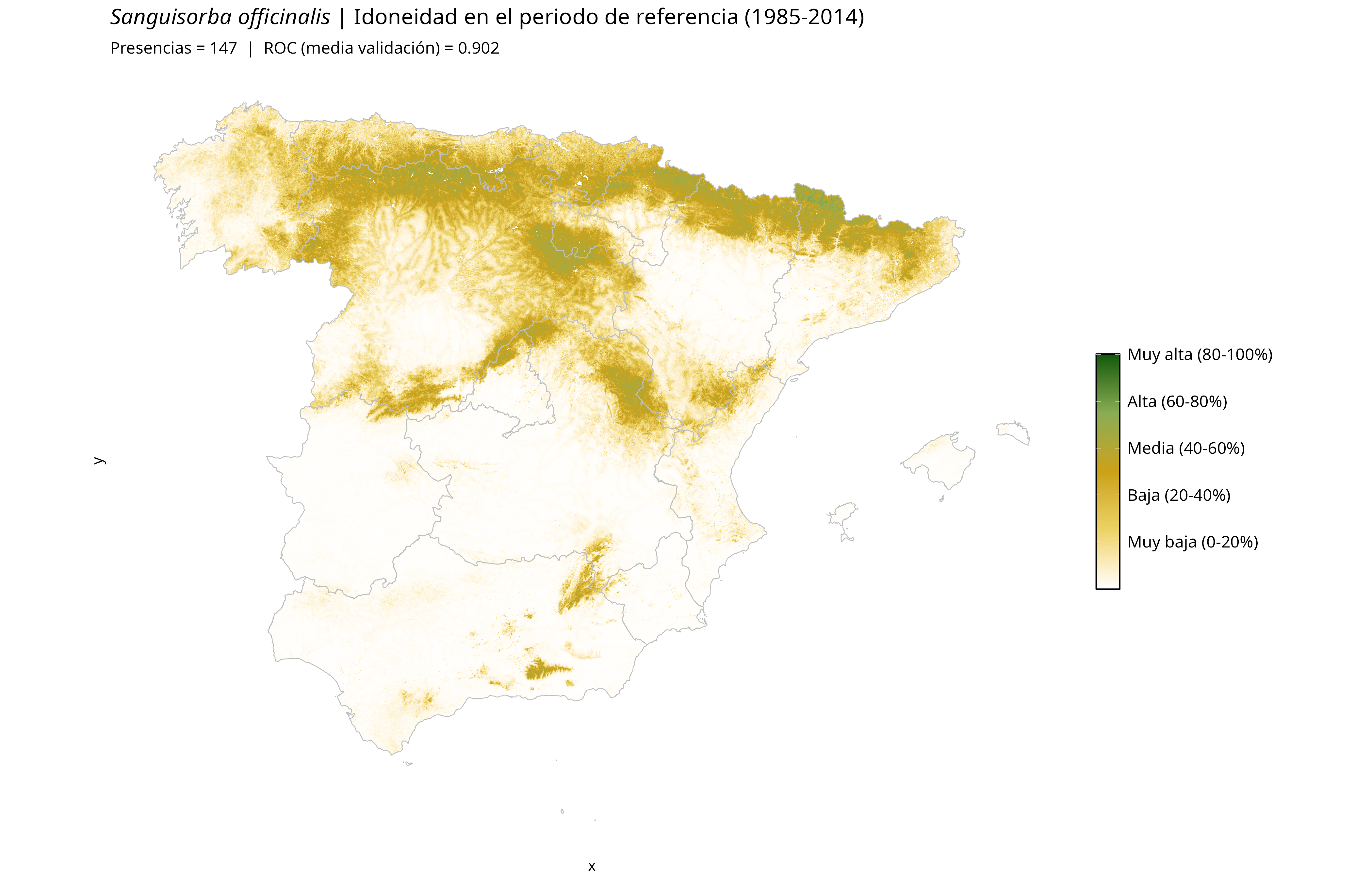 Idoneidad actual · Península Ibérica