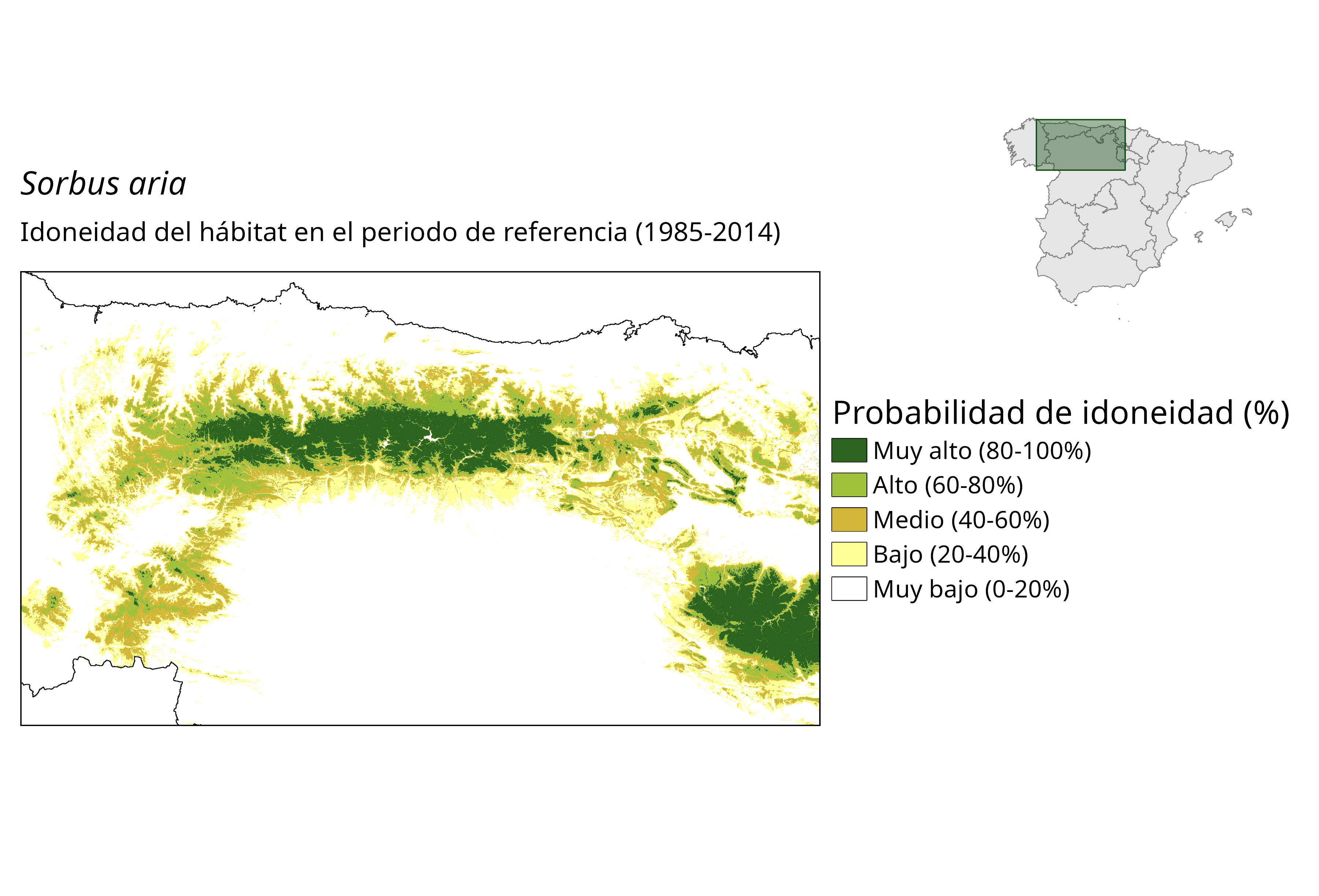 Idoneidad actual (probabilidad)