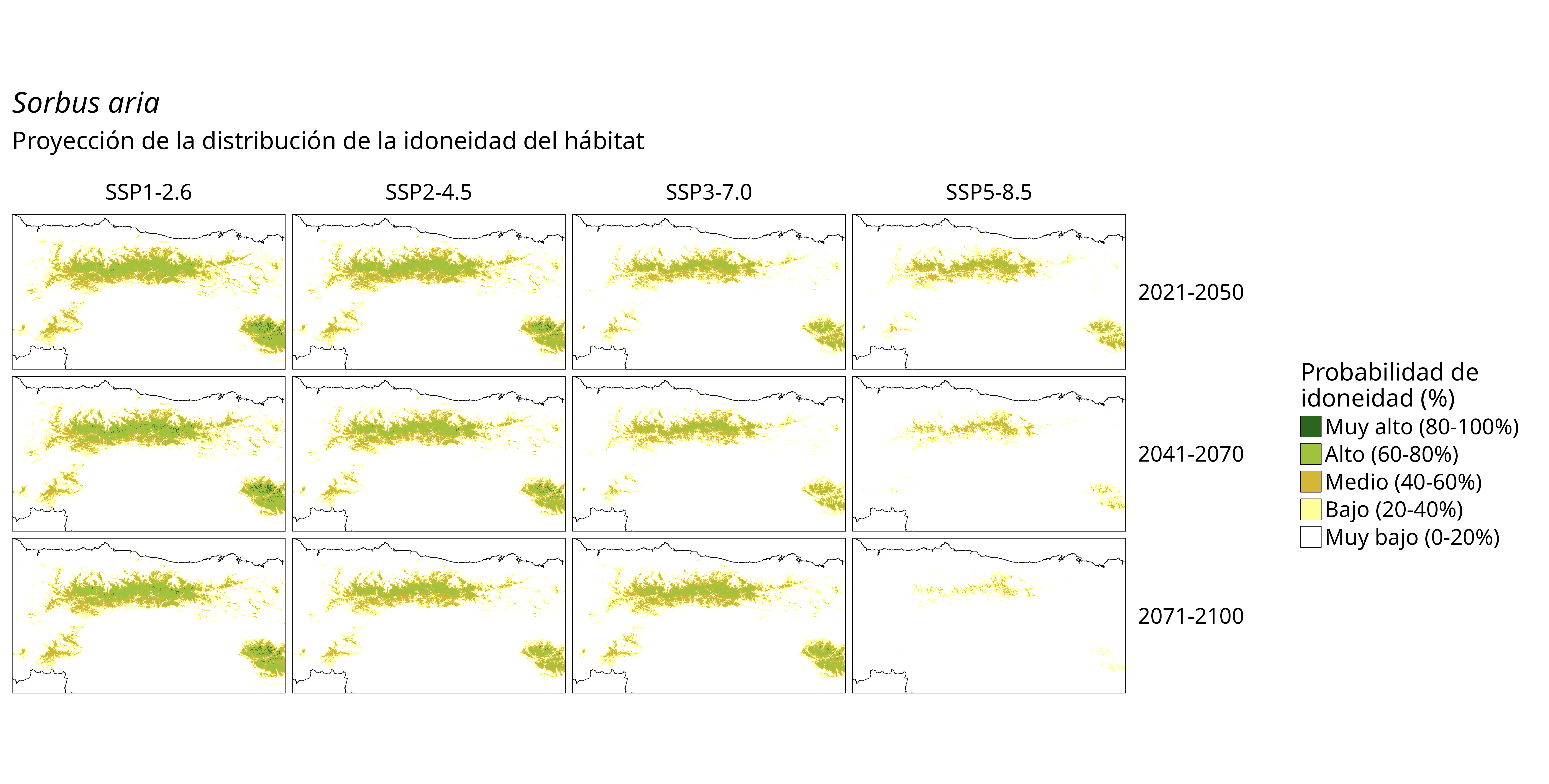 Idoneidad futura (probabilidad)