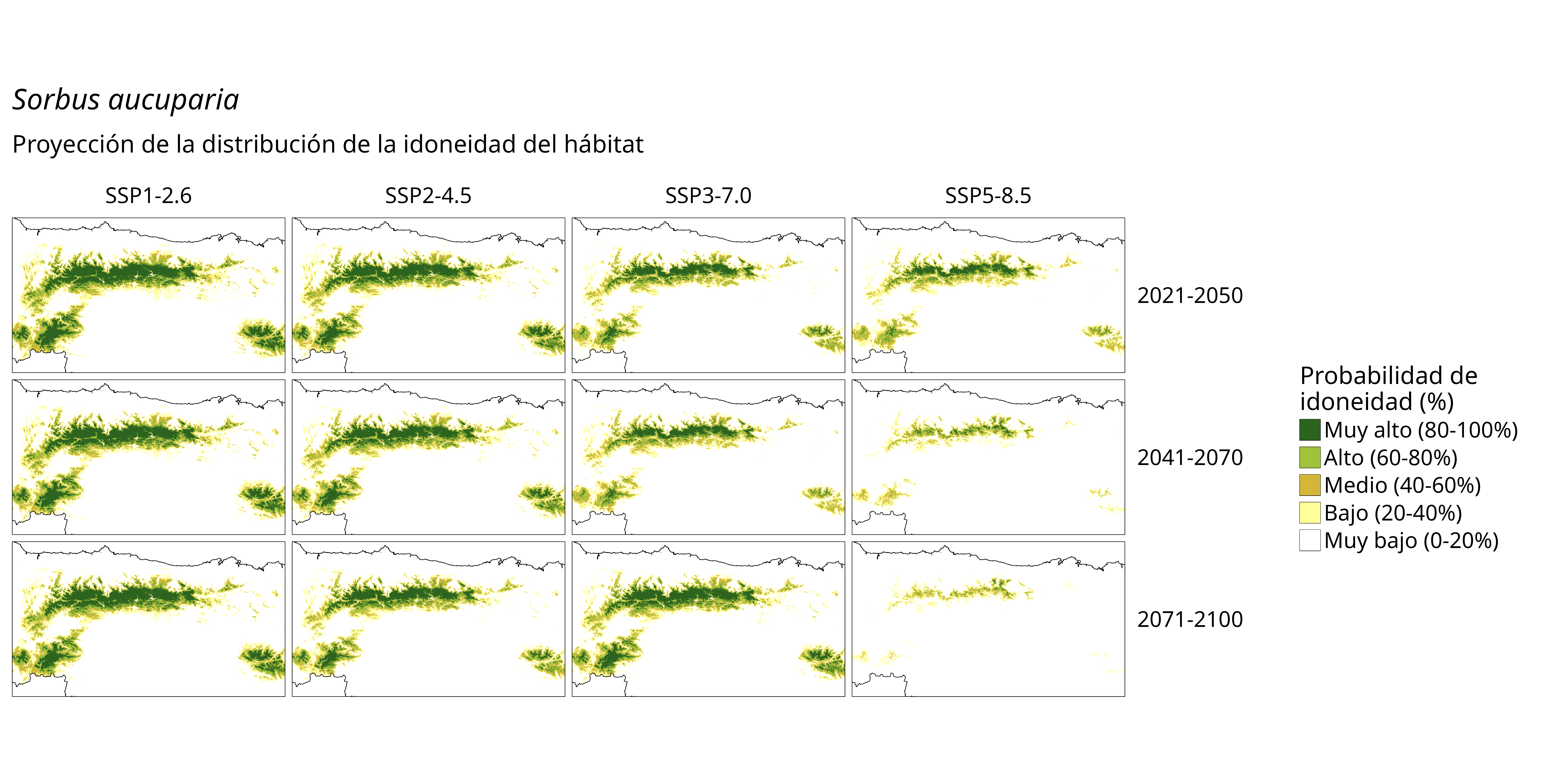 Idoneidad futura (probabilidad)