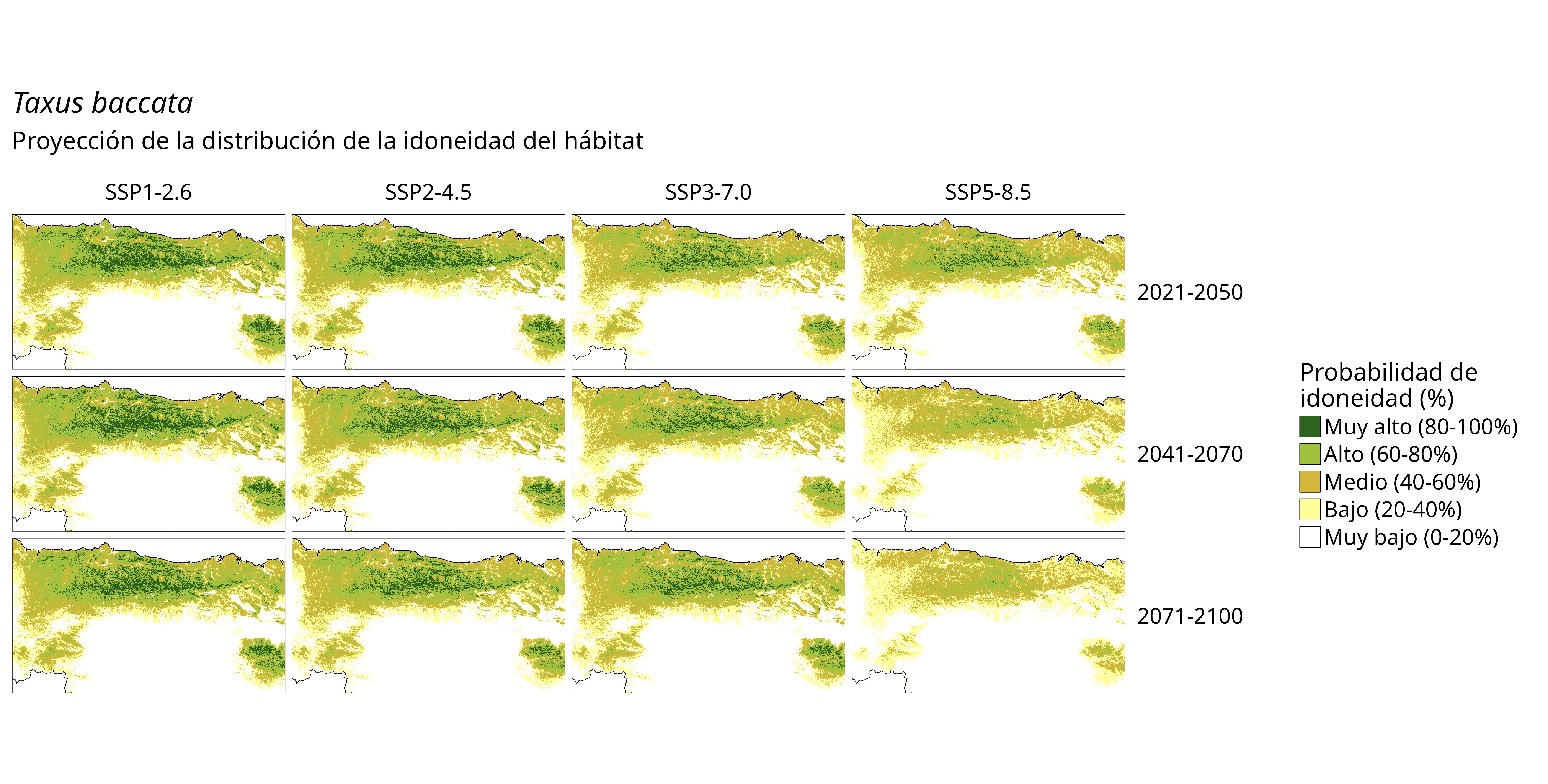 Idoneidad futura (probabilidad)
