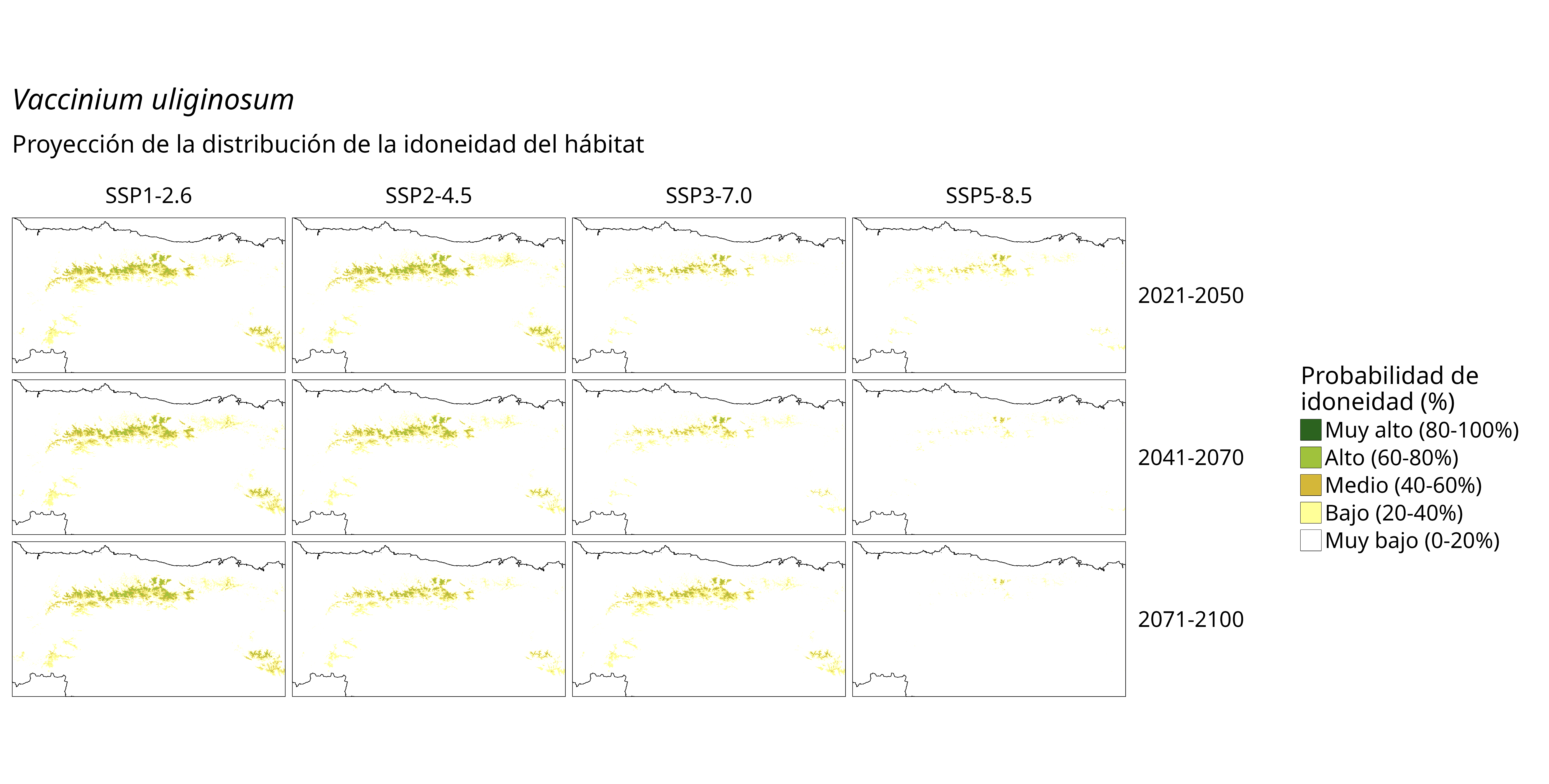Idoneidad futura (probabilidad)