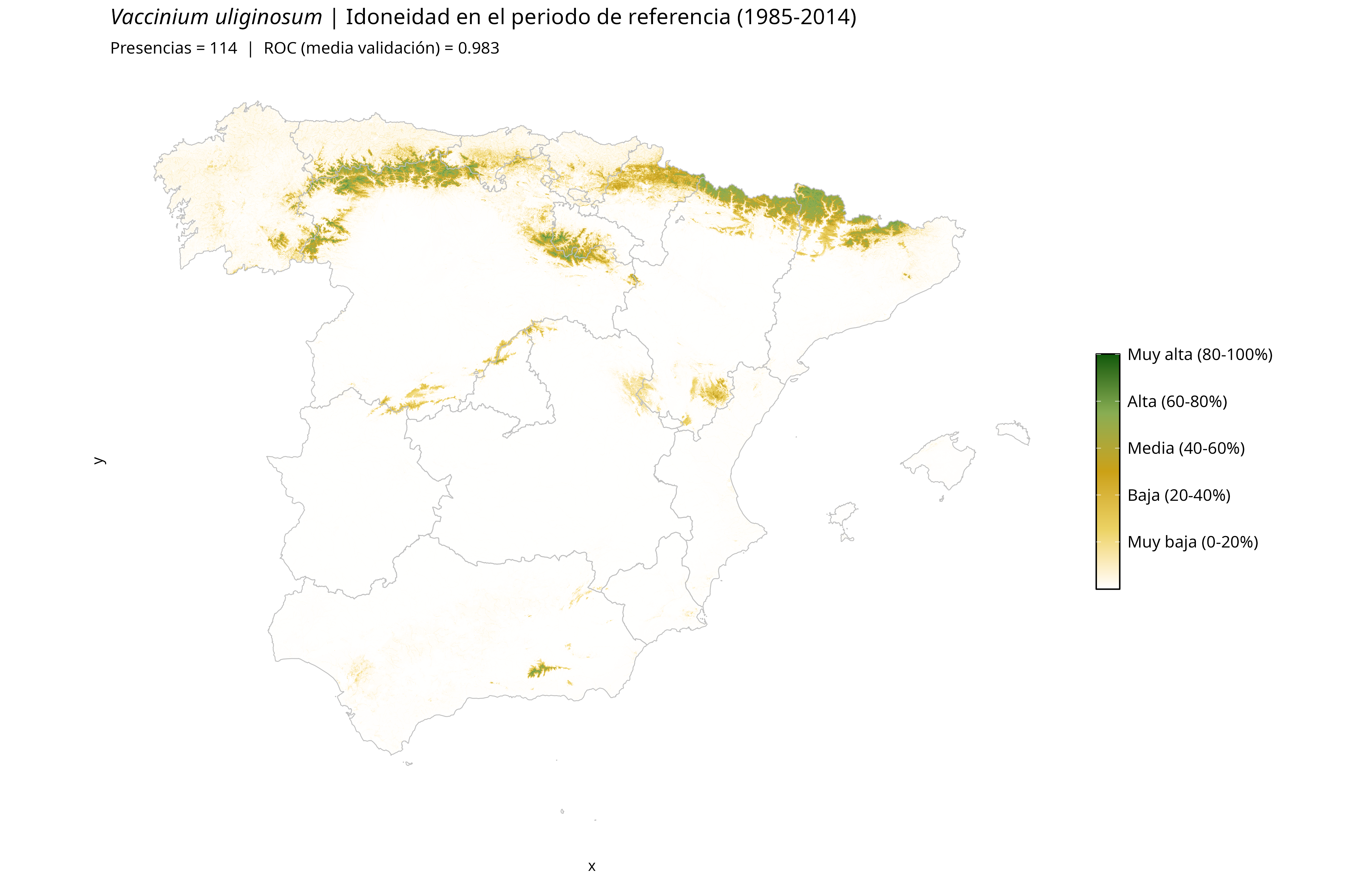 Idoneidad actual · Península Ibérica