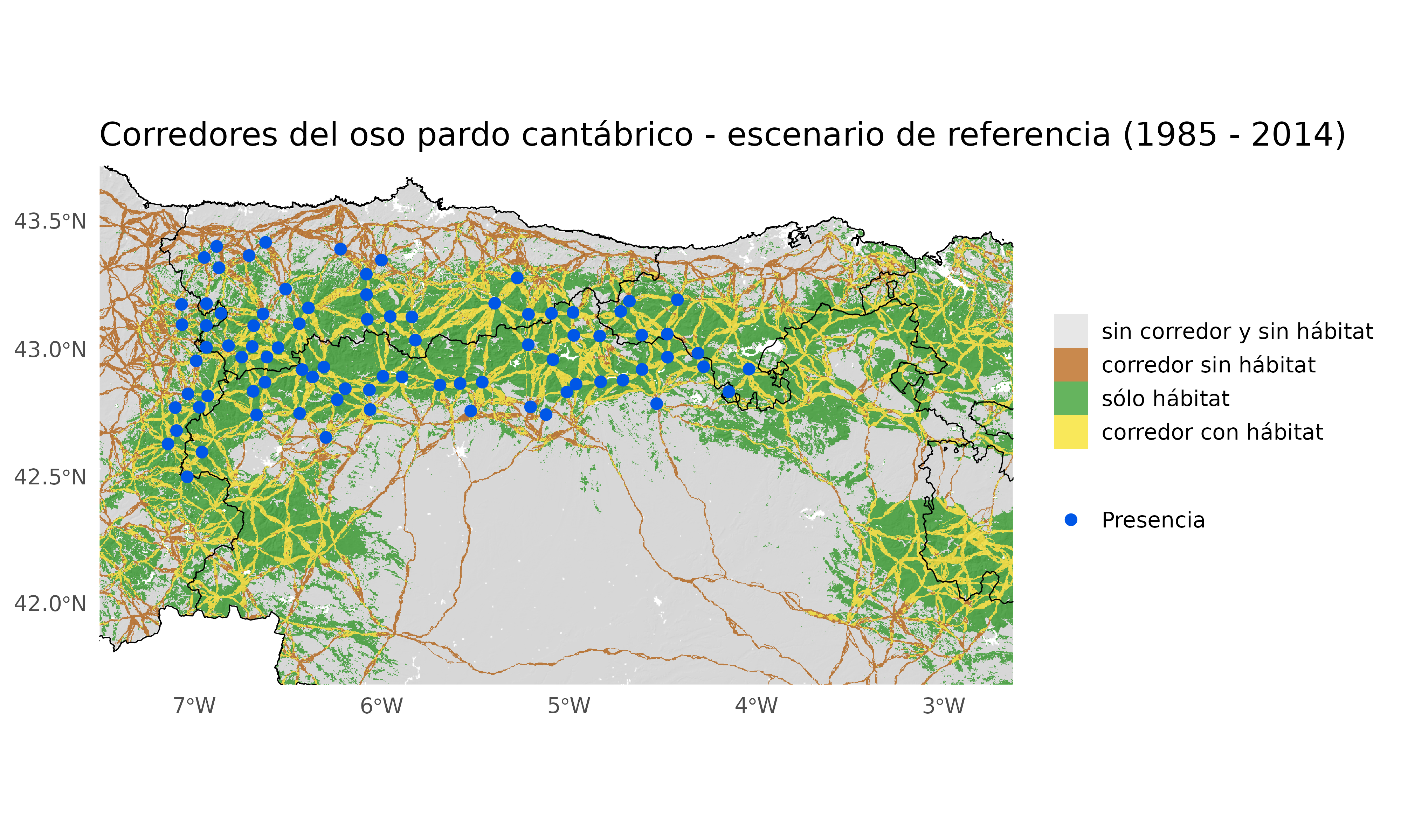 Corredores · Período de referencia